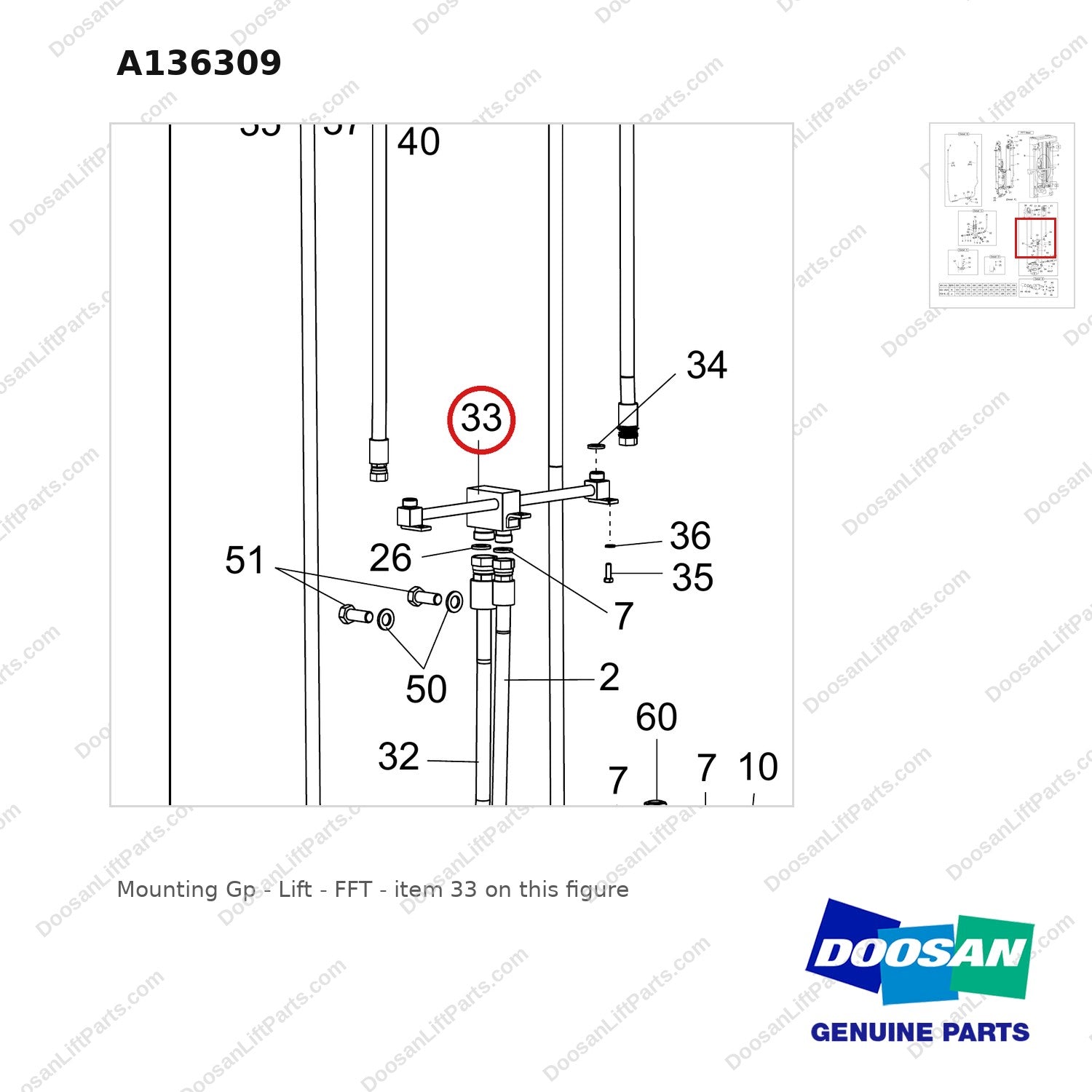 A136309 Mounting Gp - Lift - FFT - parts diagram, item 33 shown - genuine Doosan / Bobcat forklift part