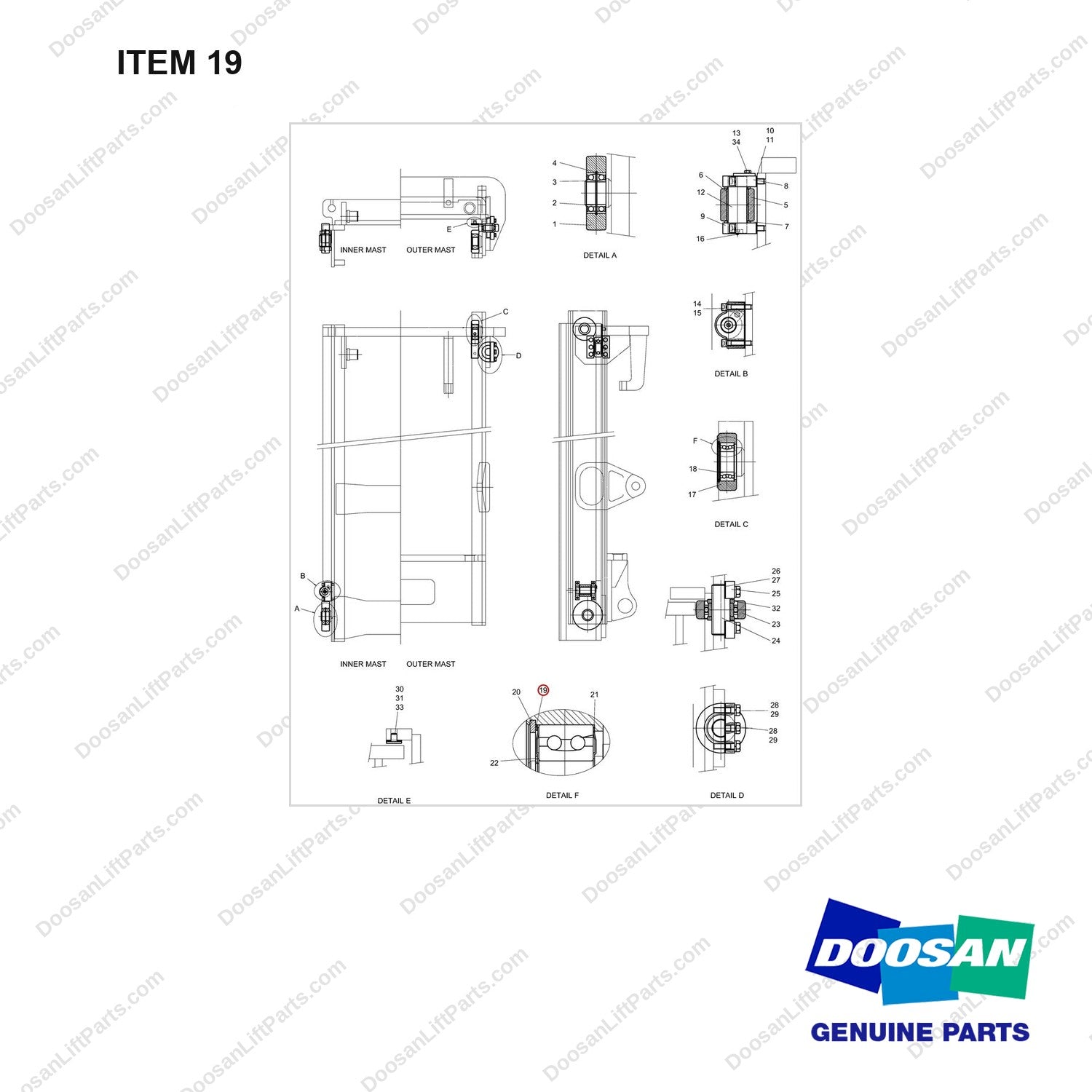 A136406 MAST GP - BASIC - full parts diagram, item 19 marked - genuine Doosan / Bobcat forklift part