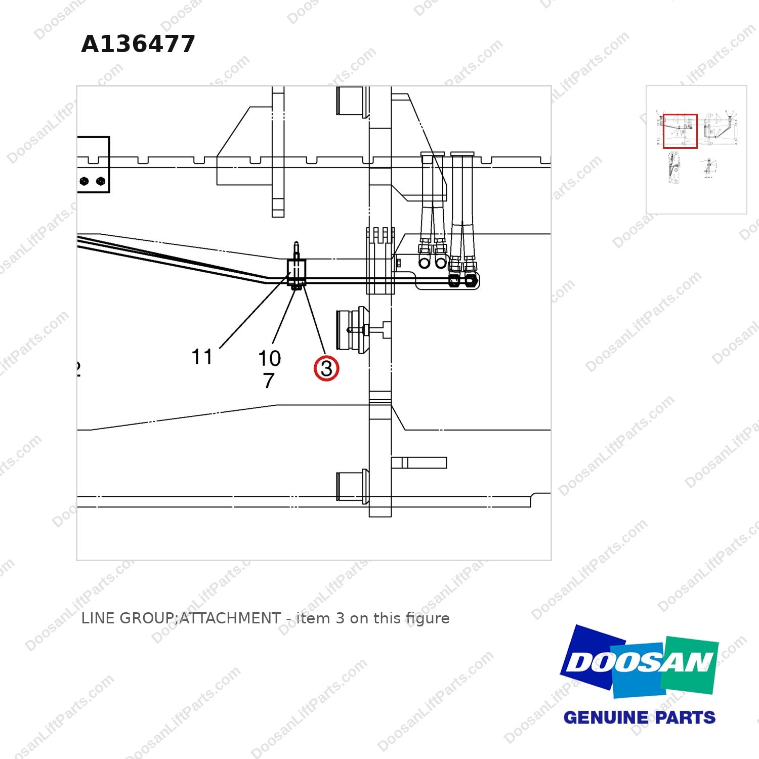 A136477 LINE GROUP;ATTACHMENT - parts diagram, item 3 shown - genuine Doosan / Bobcat forklift part