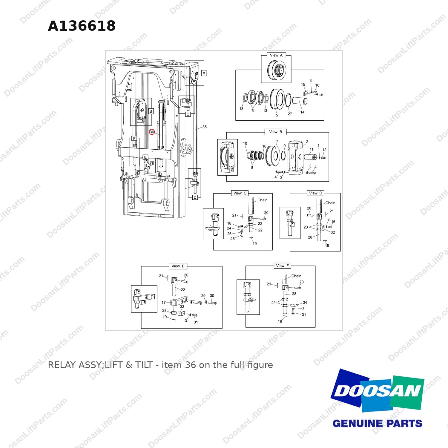 A136618 RELAY ASSY;LIFT & TILT - full parts diagram, item 36 marked - genuine Doosan / Bobcat forklift part