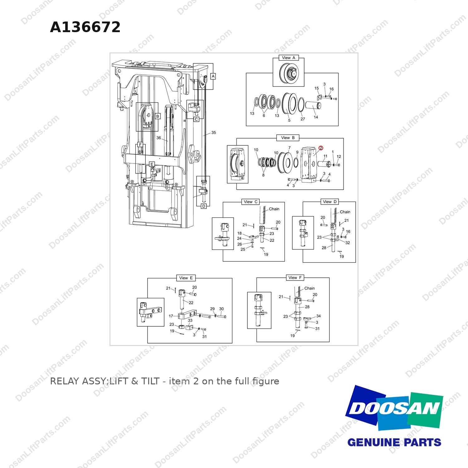 A136672 RELAY ASSY;LIFT & TILT - full parts diagram, item 2 marked - genuine Doosan / Bobcat forklift part