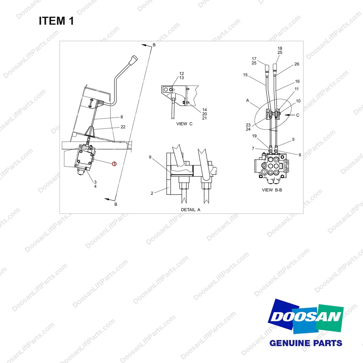 A145183 CONTROL VALVE-2 WAY - full parts diagram, item 1 marked - genuine Doosan / Bobcat forklift part