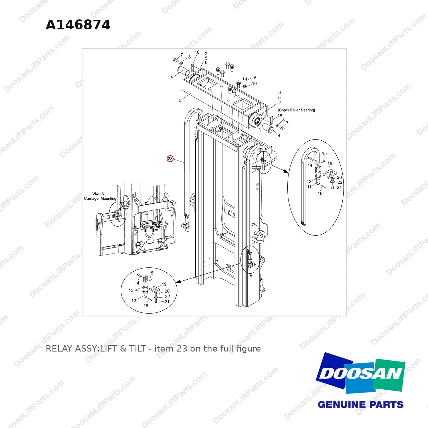 A146874 RELAY ASSY;LIFT & TILT - full parts diagram, item 23 marked - genuine Doosan / Bobcat forklift part