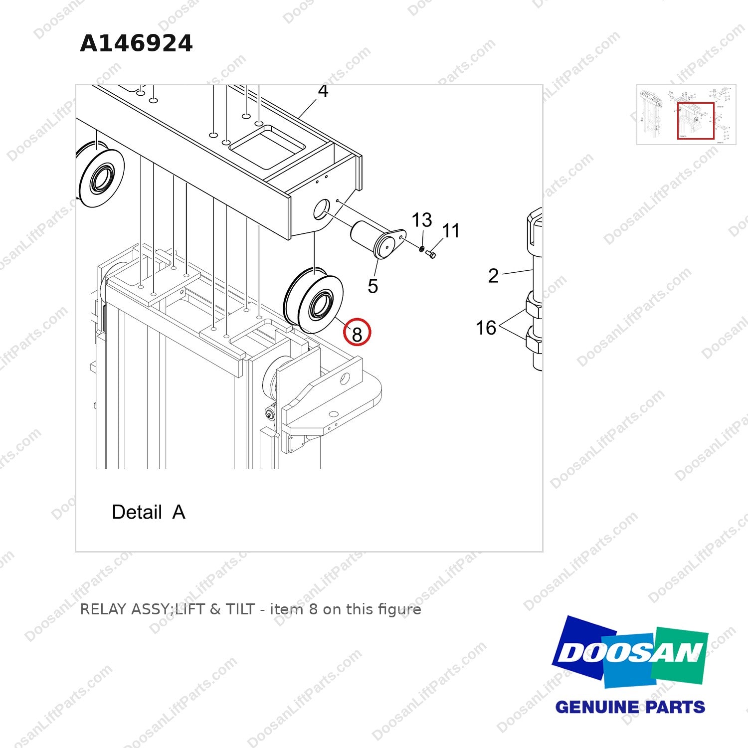 A146924 RELAY ASSY;LIFT & TILT - parts diagram, item 8 shown - genuine Doosan / Bobcat forklift part