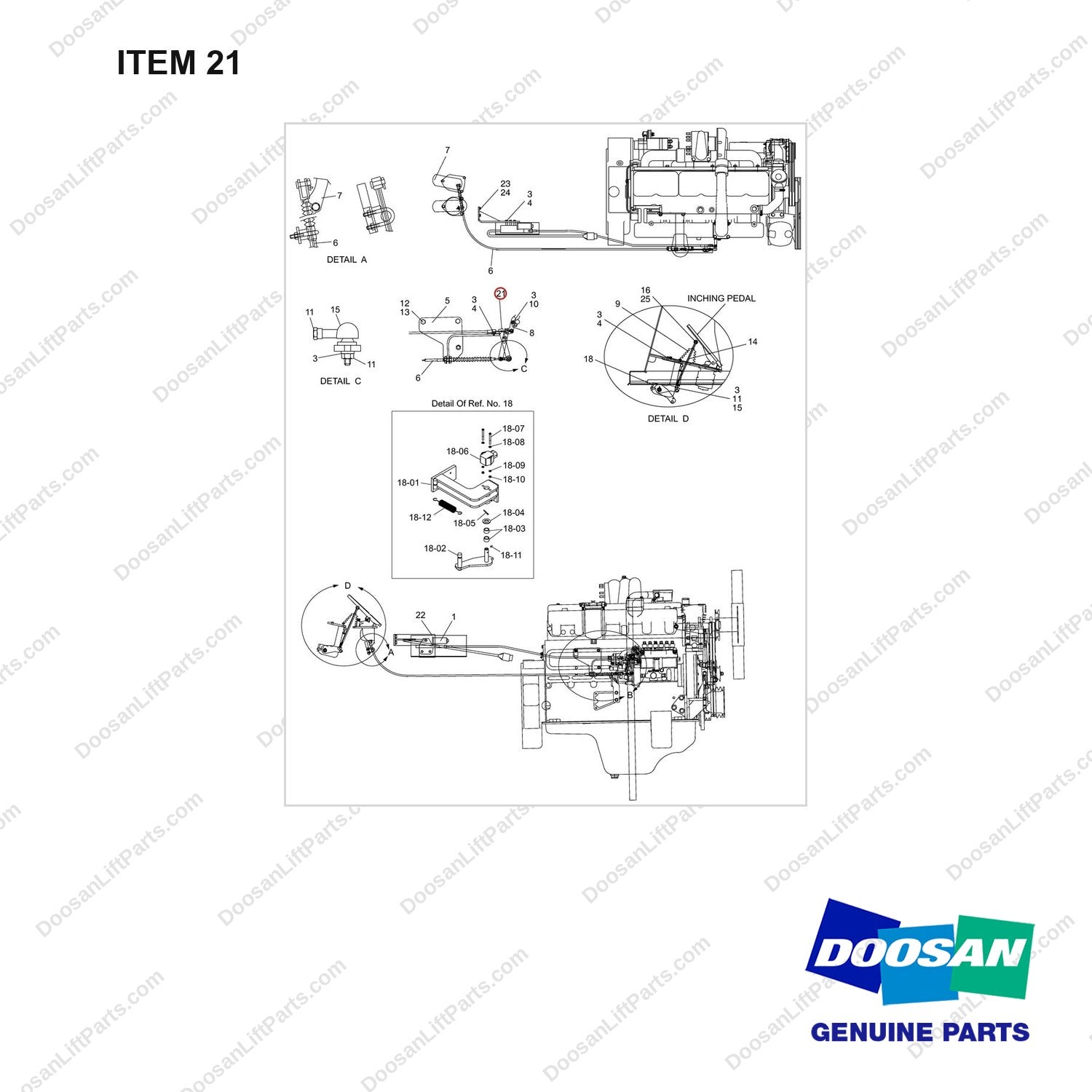 A147286 CONTROL GROUP-ENGINE - full parts diagram, item 21 marked - genuine Doosan / Bobcat forklift part