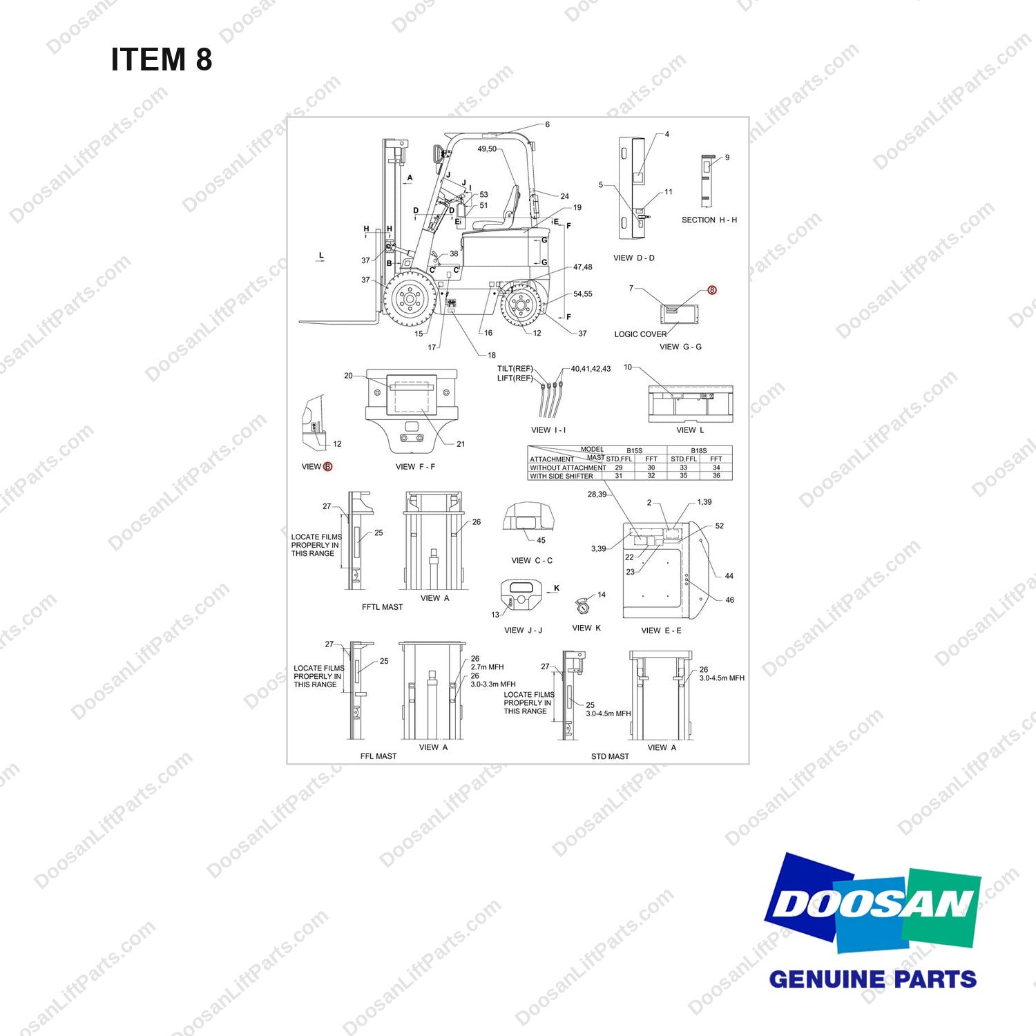 A152225 PAINT & LUBRIACNT GP - full parts diagram, item 8 marked - genuine Doosan / Bobcat forklift part