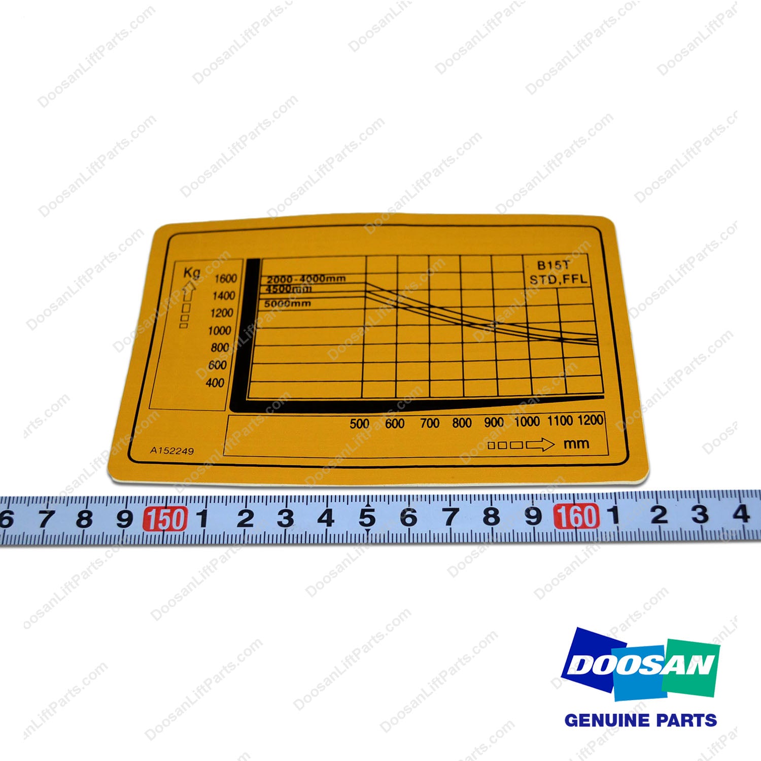 Film;capacity - Doosan Forklift Part A152249