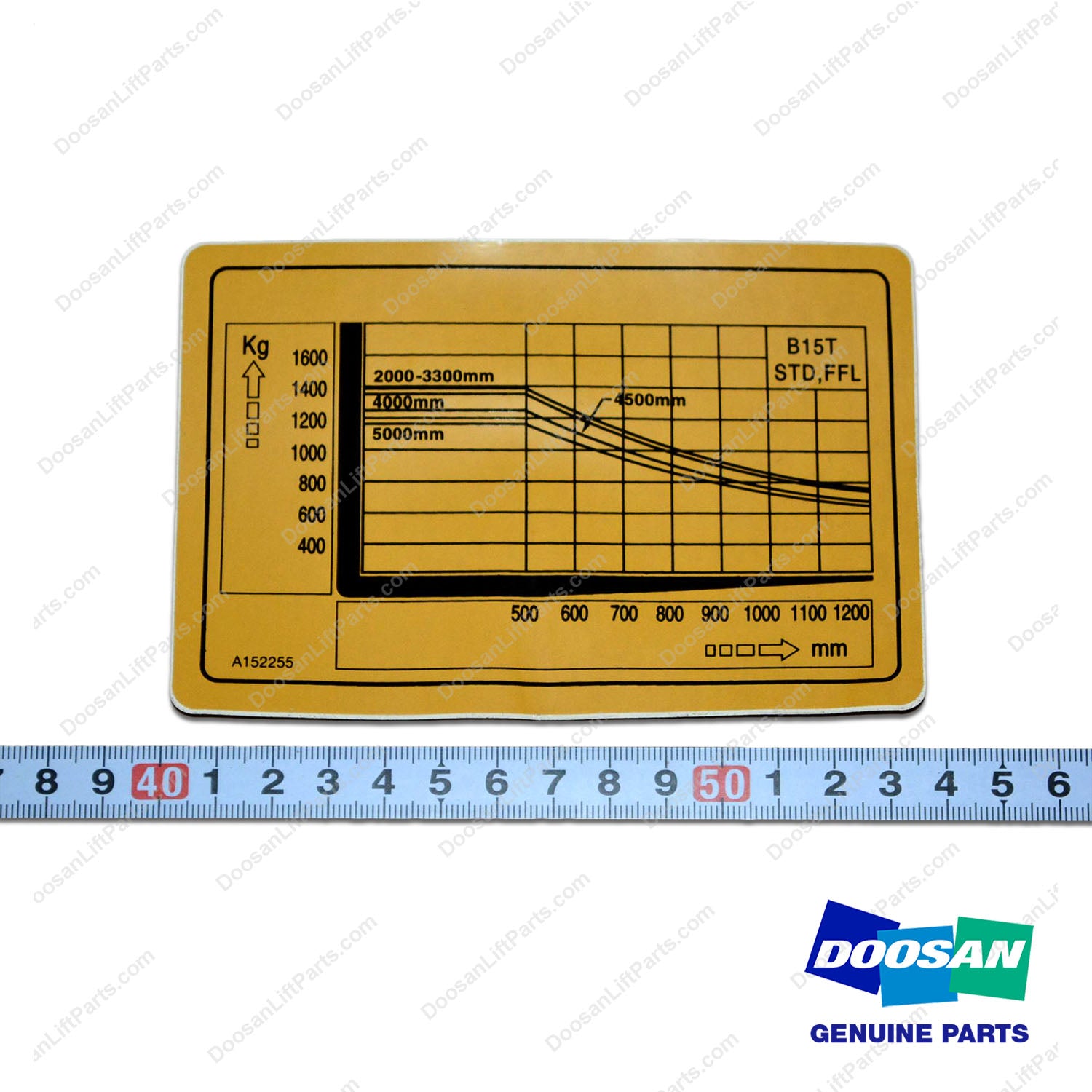 Film;capacity Soild Softer Tire Wit - Doosan Forklift Part A152255