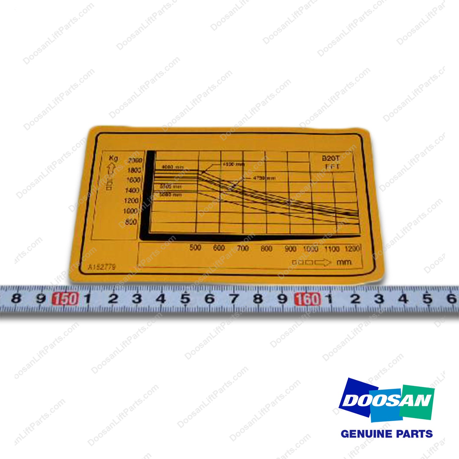 Film;capa(B20T)-S/S - Doosan Forklift Part A152779