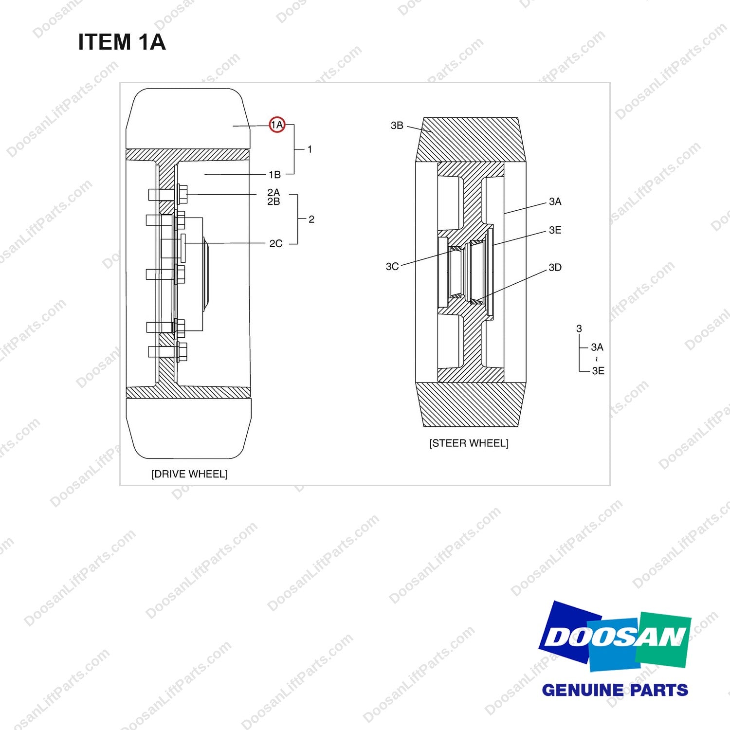 A153019 TIRE & WHEEL GP-SMOOTH - WIDE-(1041 MM OAW) - full parts diagram, item 1A marked - genuine Doosan / Bobcat forklift part