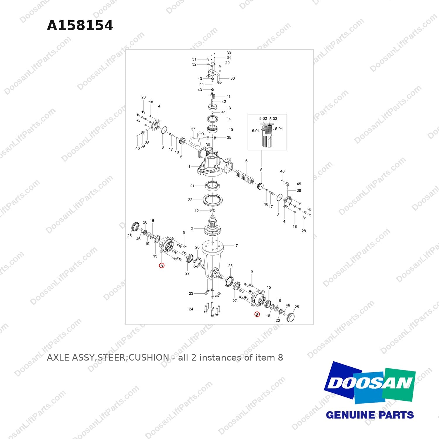 A158154 AXLE ASSY,STEER;CUSHION - full parts diagram, item 8 marked - genuine Doosan / Bobcat forklift part
