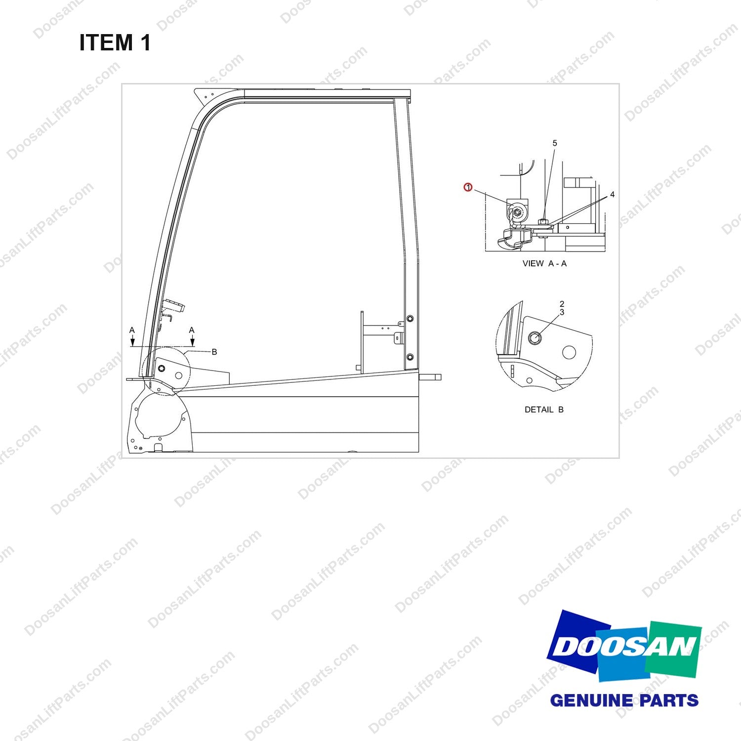 A158987 MOUNTING GP-OVERHEAD GUARD - FOR CUSH.TIRE - full parts diagram, item 1 marked - genuine Doosan / Bobcat forklift part