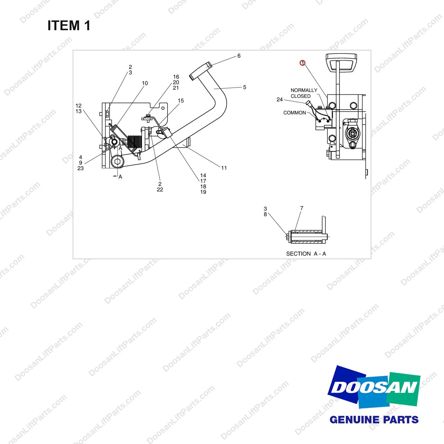 A200762 CONTROL GP-BRAKE - (SERVICE) - full parts diagram, item 1 marked - genuine Doosan / Bobcat forklift part