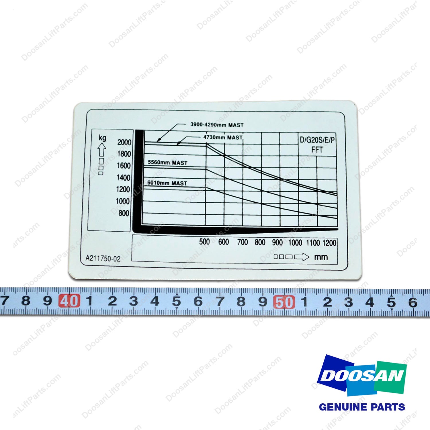 Plate;capacity Chart - Doosan Forklift Part A211750