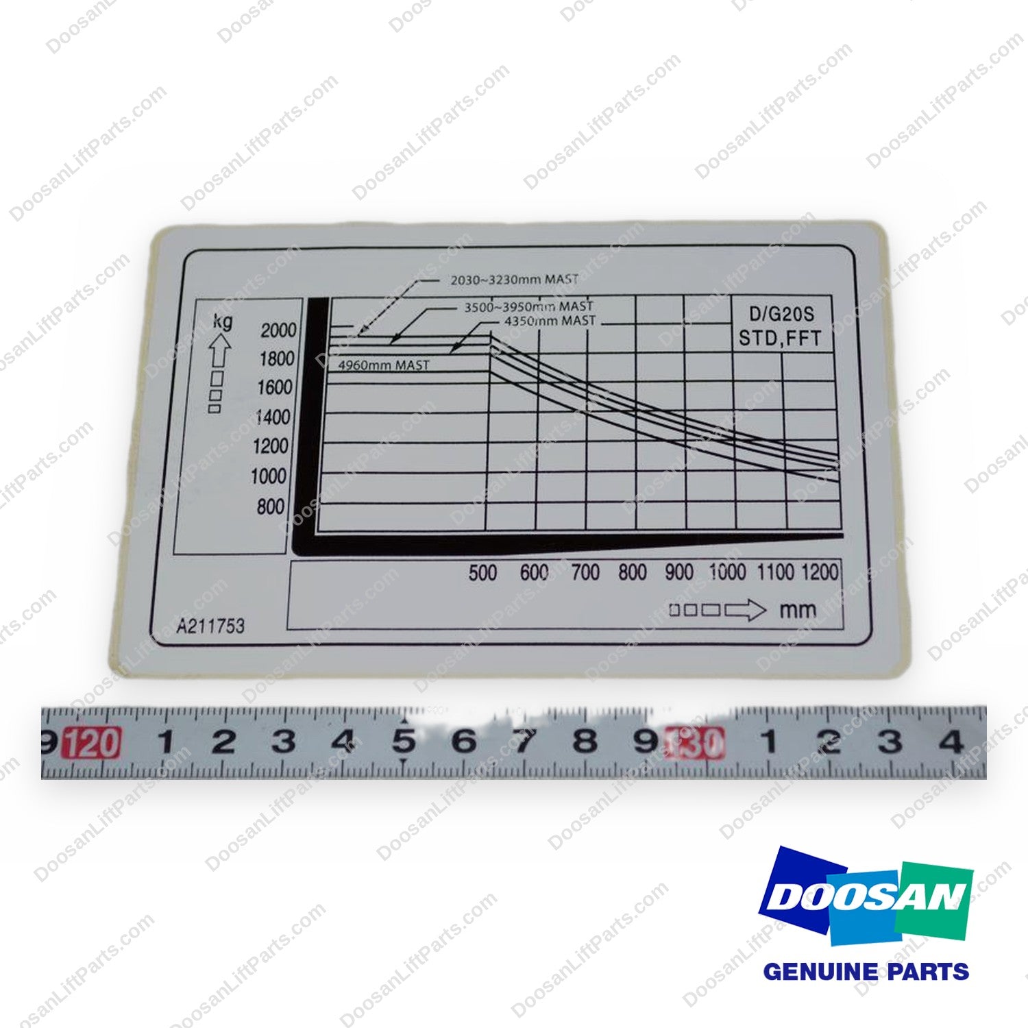 A211753 - Capacity Chart Plate - OEM Doosan Daewoo Bobcat