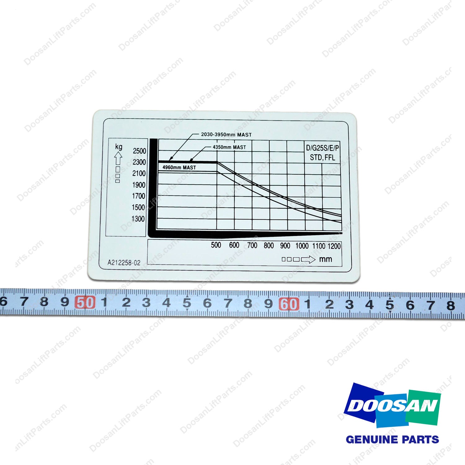 Film;capacity - Doosan Forklift Part A212258