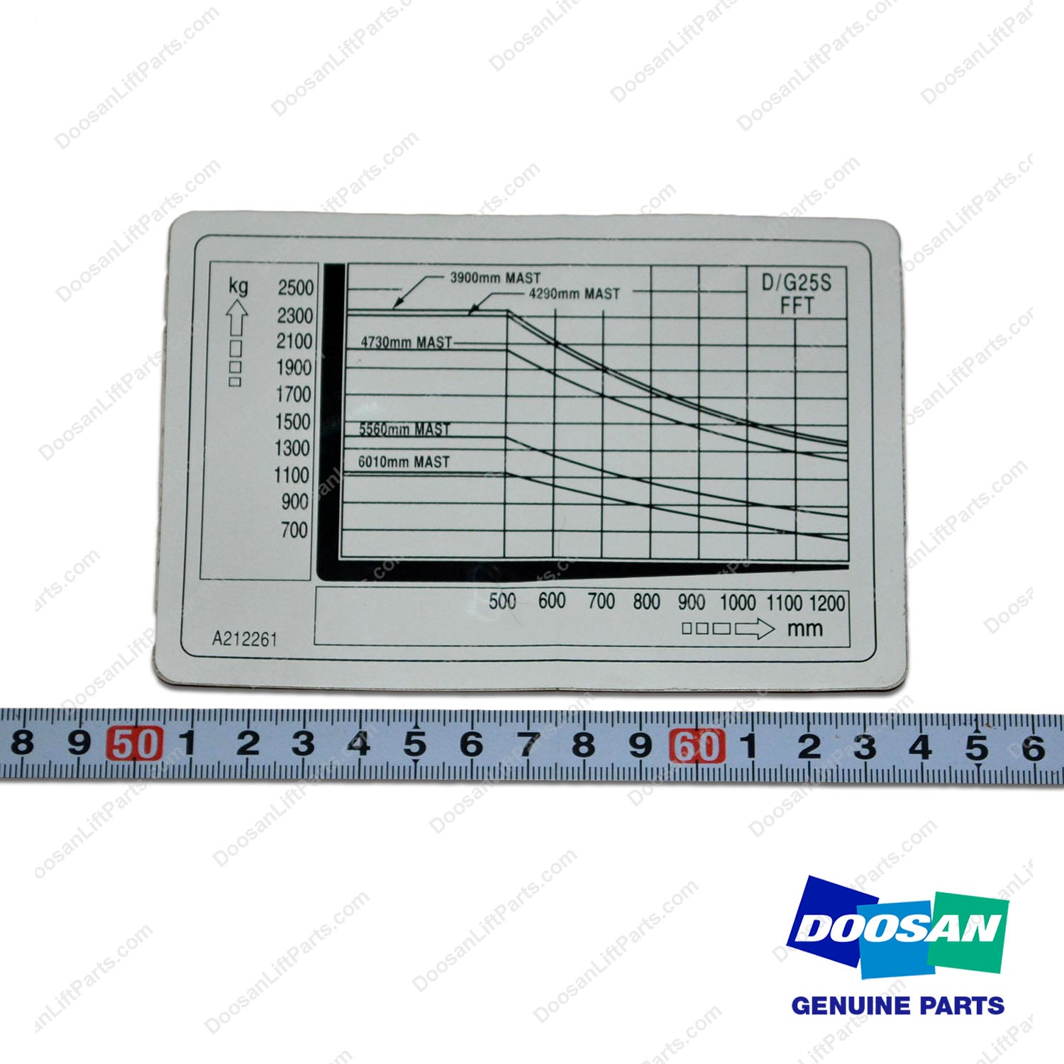 Film;capacity - Doosan Forklift Part A212261