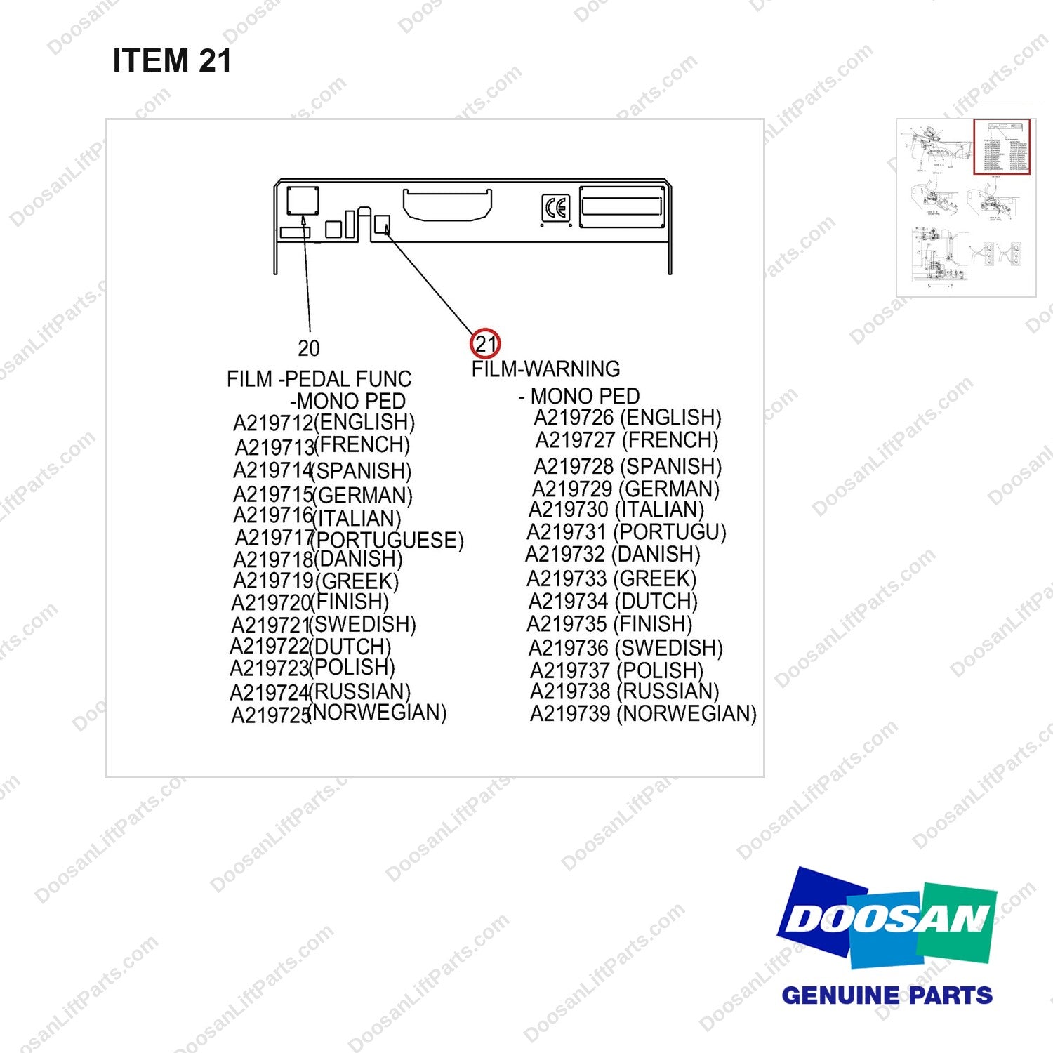 A219737 CONTROL GP-MONO PED - (DISC TYPE BRAKE) - parts diagram, item 21 shown - genuine Doosan / Bobcat forklift part