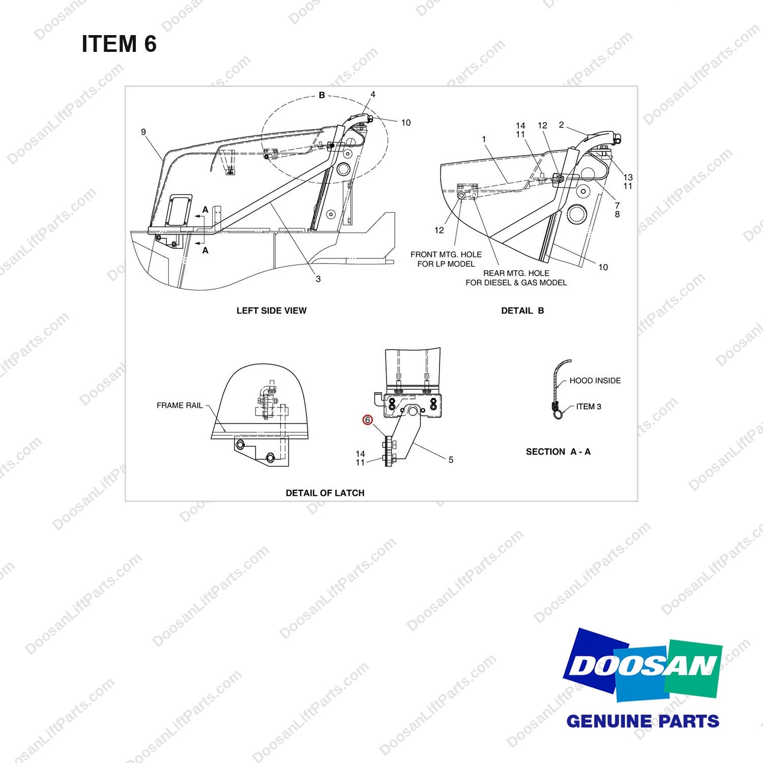 A221398 PANEL GP - TOP - full parts diagram, item 6 marked - genuine Doosan / Bobcat forklift part
