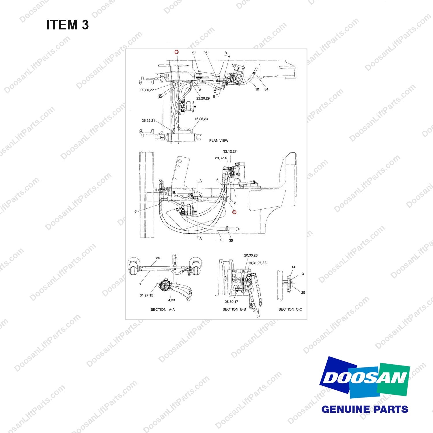 A225018 LINES GP-MAST OPERATING - full parts diagram, item 3 marked - genuine Doosan / Bobcat forklift part