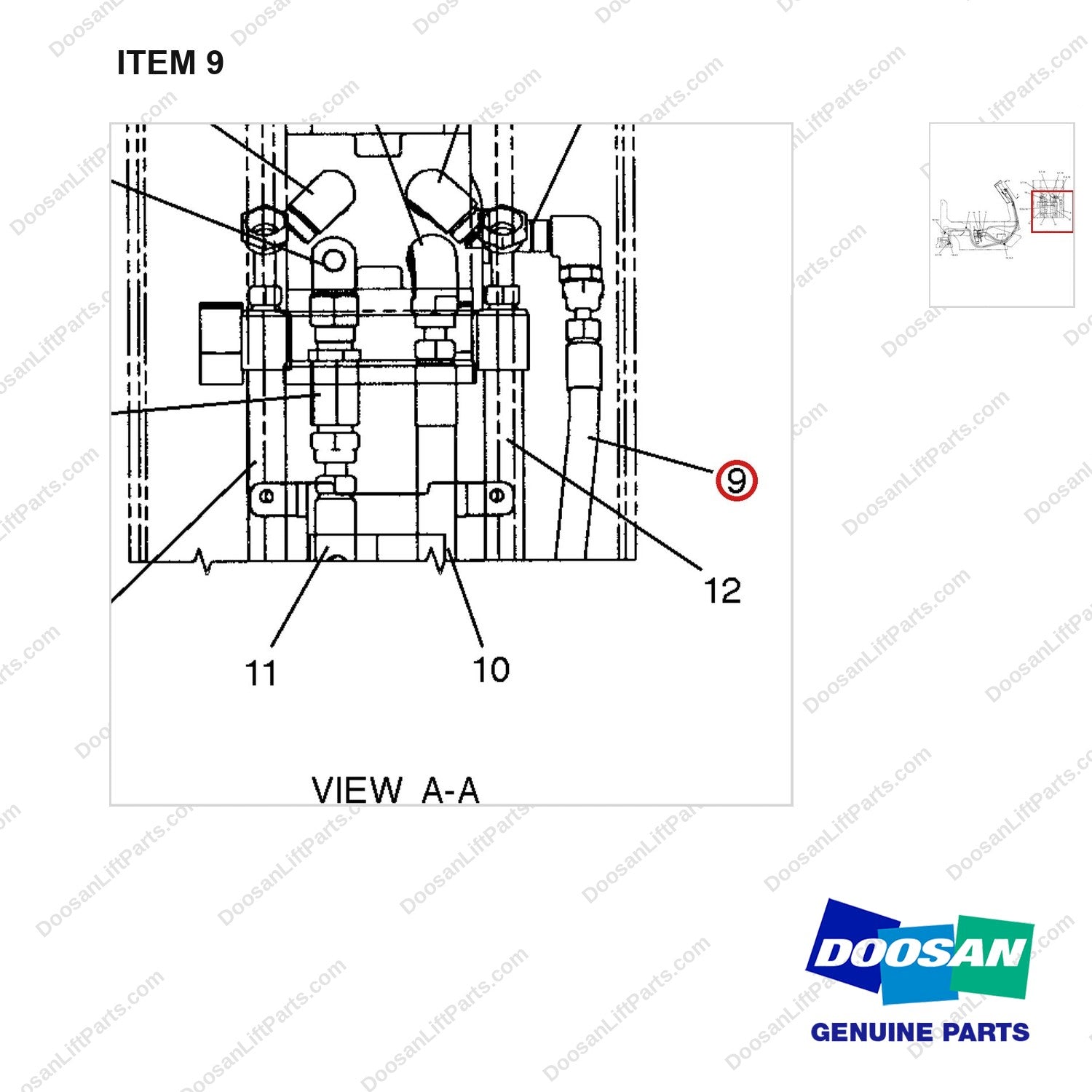 A225099 LINES GP-POWER STEERING - parts diagram, item 9 shown - genuine Doosan / Bobcat forklift part