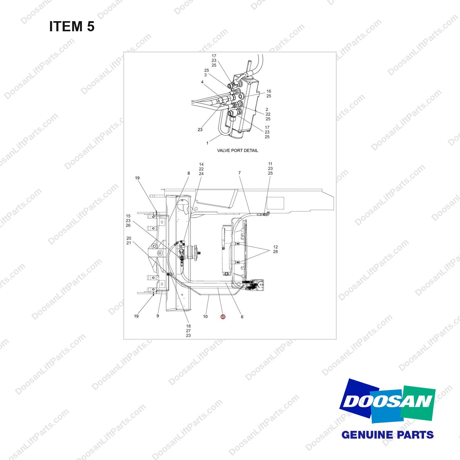 A225103 LINES GP-BRAKE - full parts diagram, item 5 marked - genuine Doosan / Bobcat forklift part