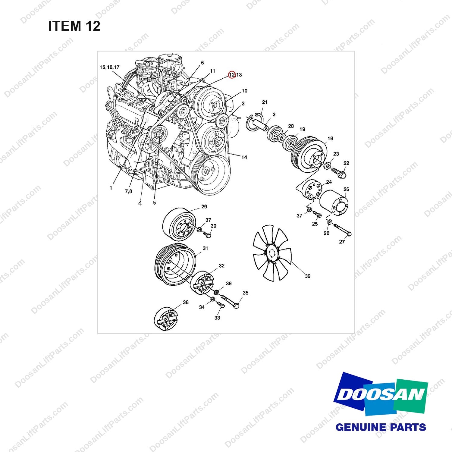 A233150 DRIVE GP-FAN - full parts diagram, item 12 marked - genuine Doosan / Bobcat forklift part
