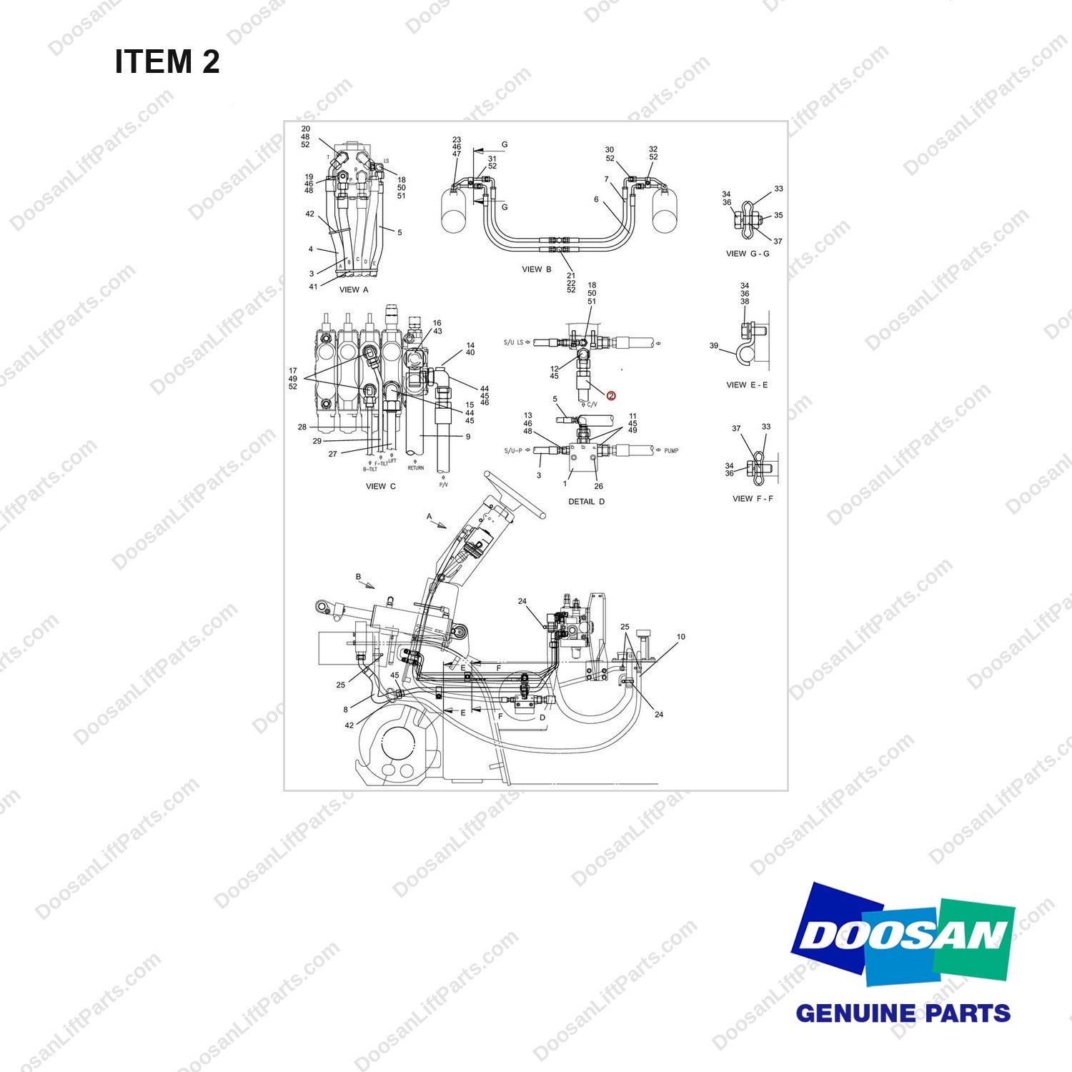 A235087 CONTROL GP-MAST OPERATION - full parts diagram, item 2 marked - genuine Doosan / Bobcat forklift part