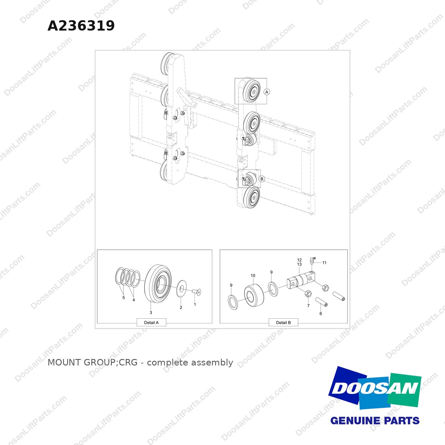 A236319 MOUNT GROUP;CRG - full parts diagram - genuine Doosan / Bobcat forklift part