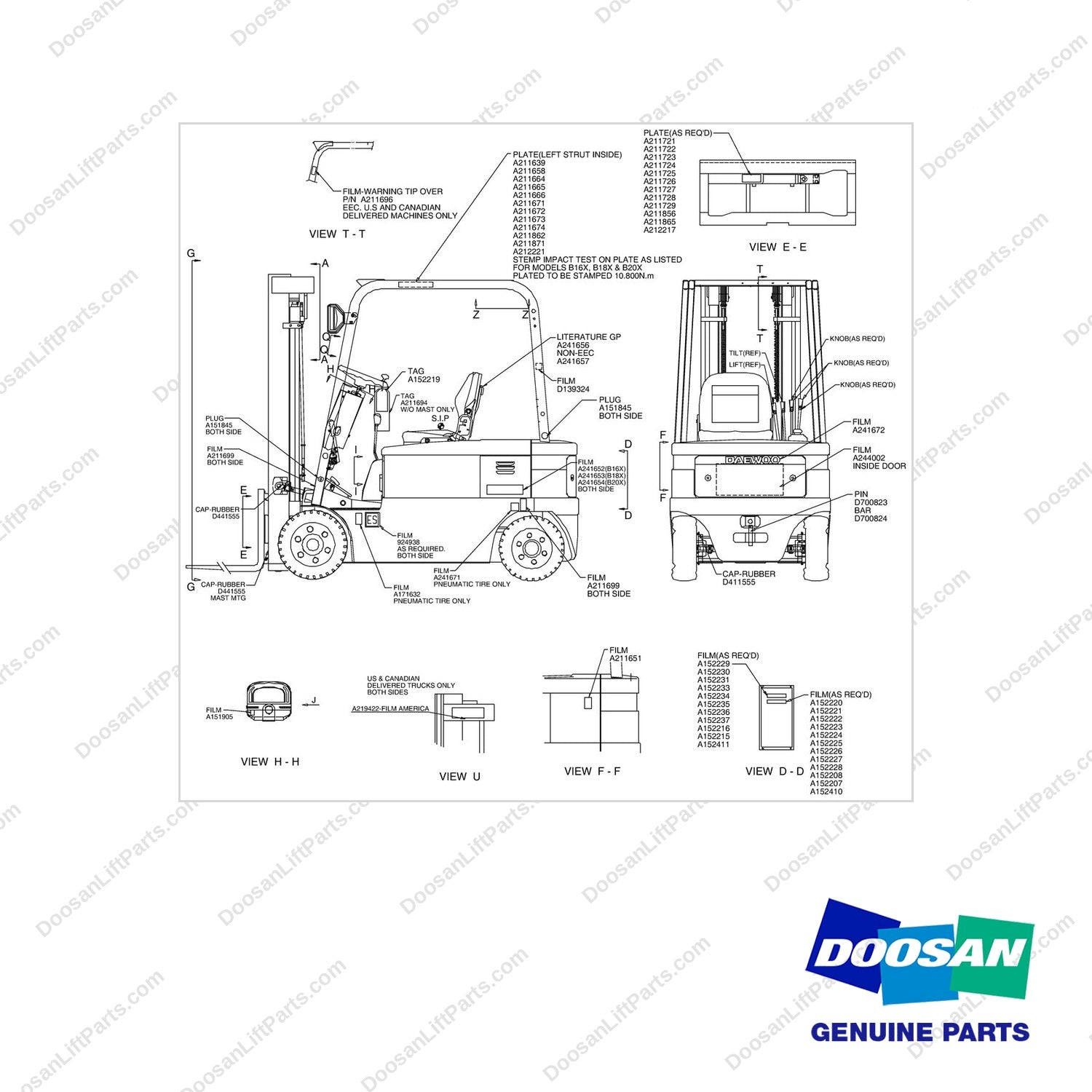A241675 PAINT & LUBRICANT GP PART 1 OF 3 - full parts diagram - genuine Doosan / Bobcat forklift part