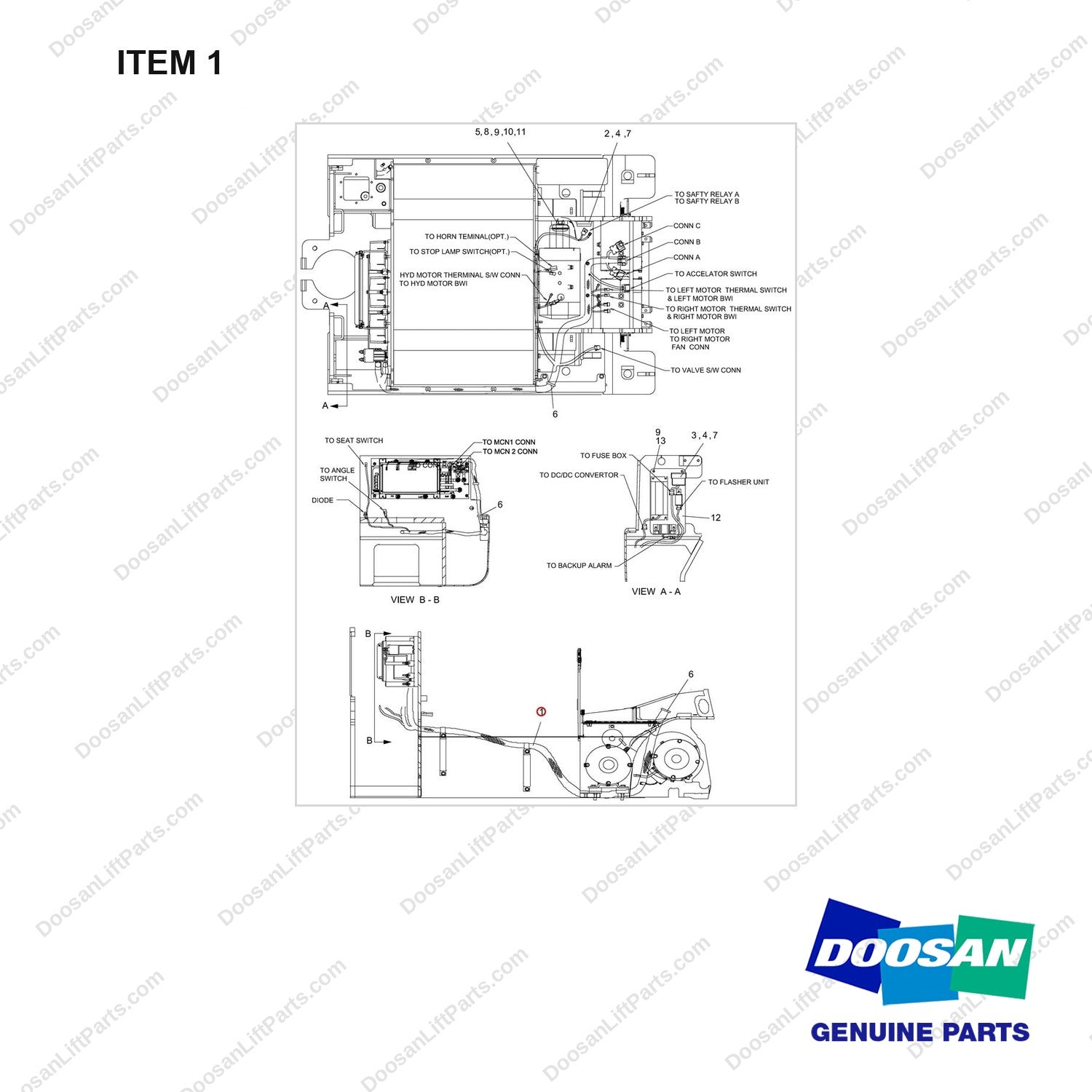 A244656 WIRING GP(SE MOTOR) - full parts diagram, item 1 marked - genuine Doosan / Bobcat forklift part