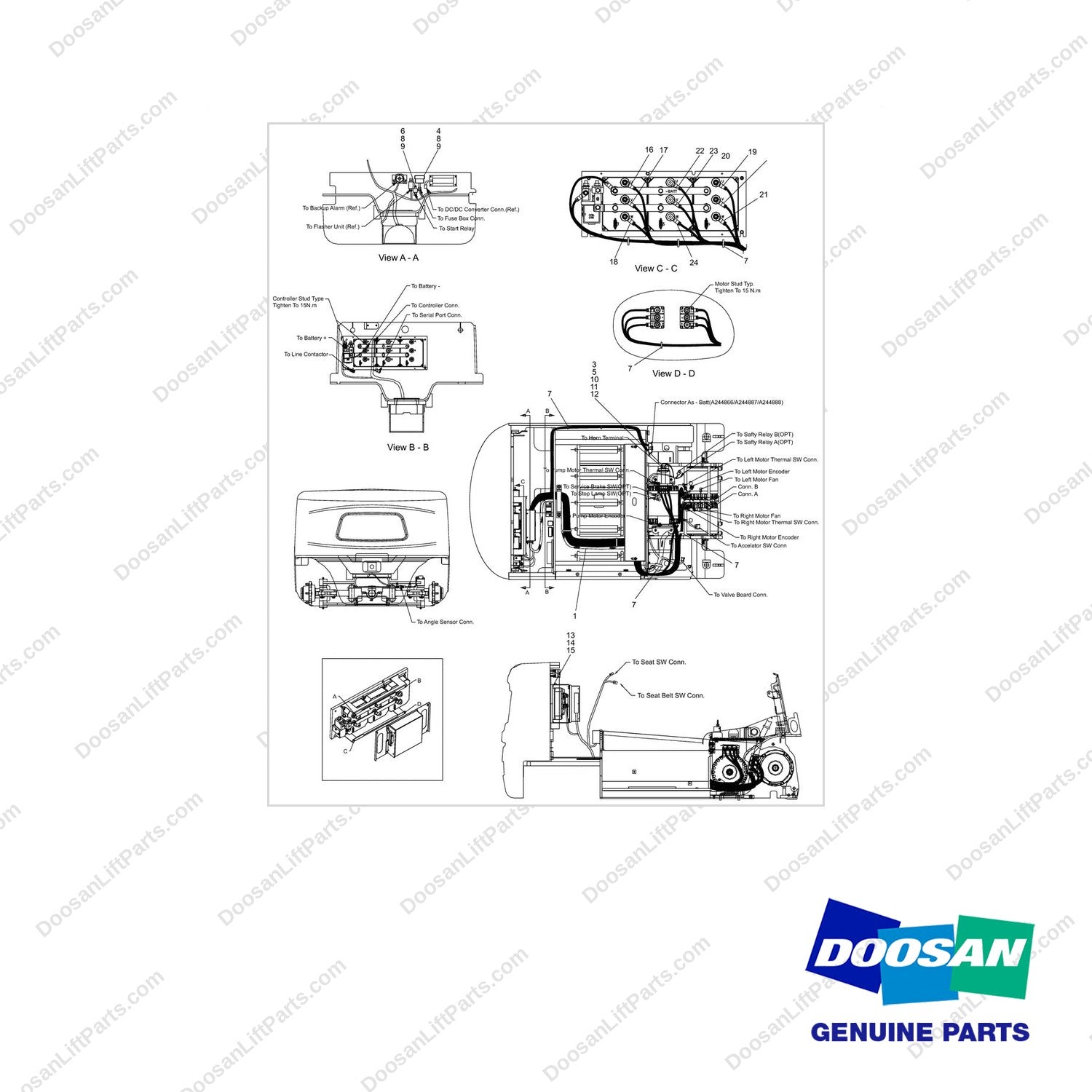 A244825 BATTERY ROLL IN OUT - WIRE & PANEL GP - full parts diagram - genuine Doosan / Bobcat forklift part