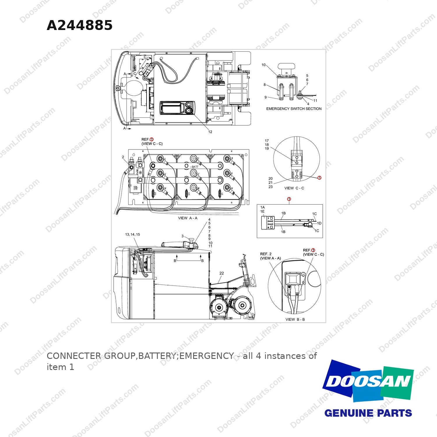 A244885 CONNECTER GROUP,BATTERY;EMERGENCY - full parts diagram, item 1 marked - genuine Doosan / Bobcat forklift part