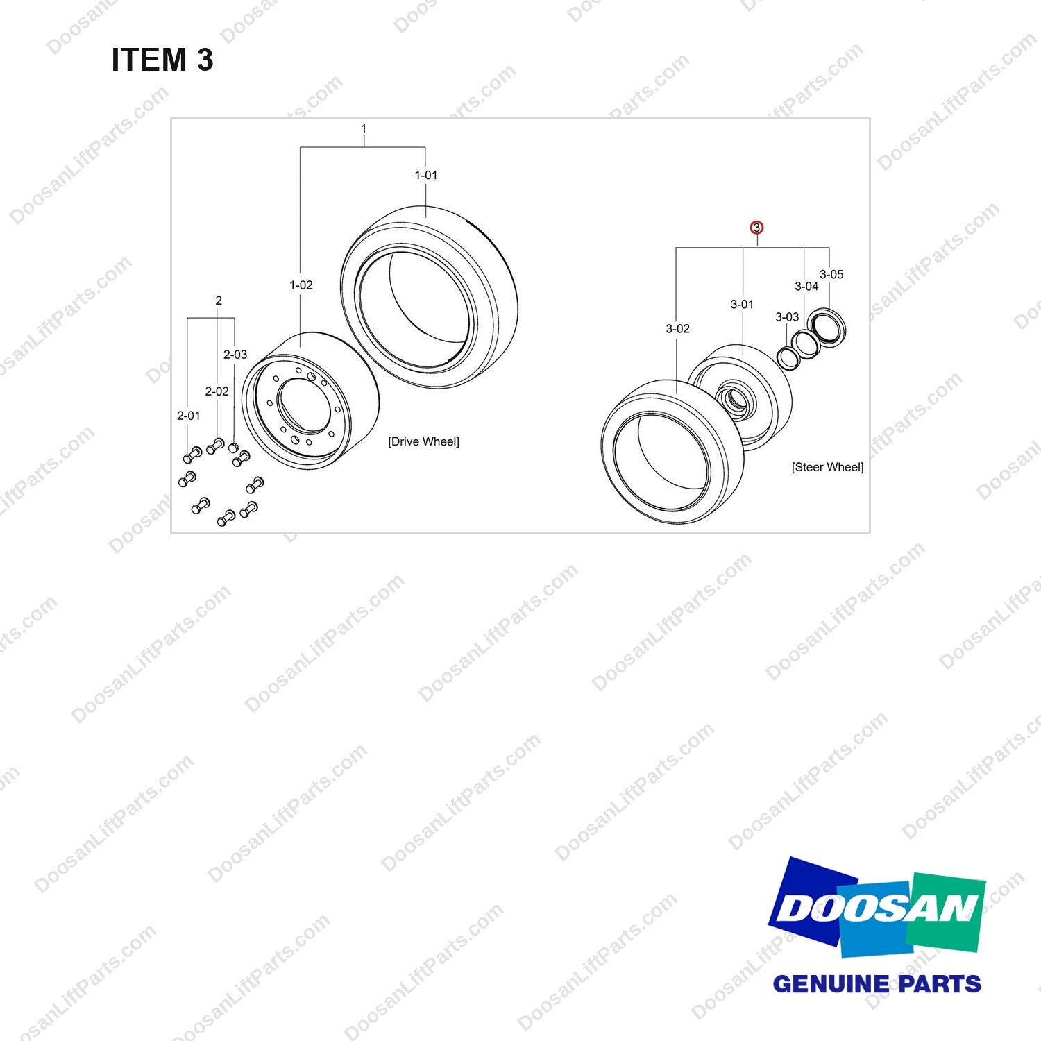 A250127 TIRE;&WHEEL GP(1.5T) - full parts diagram, item 3 marked - genuine Doosan / Bobcat forklift part