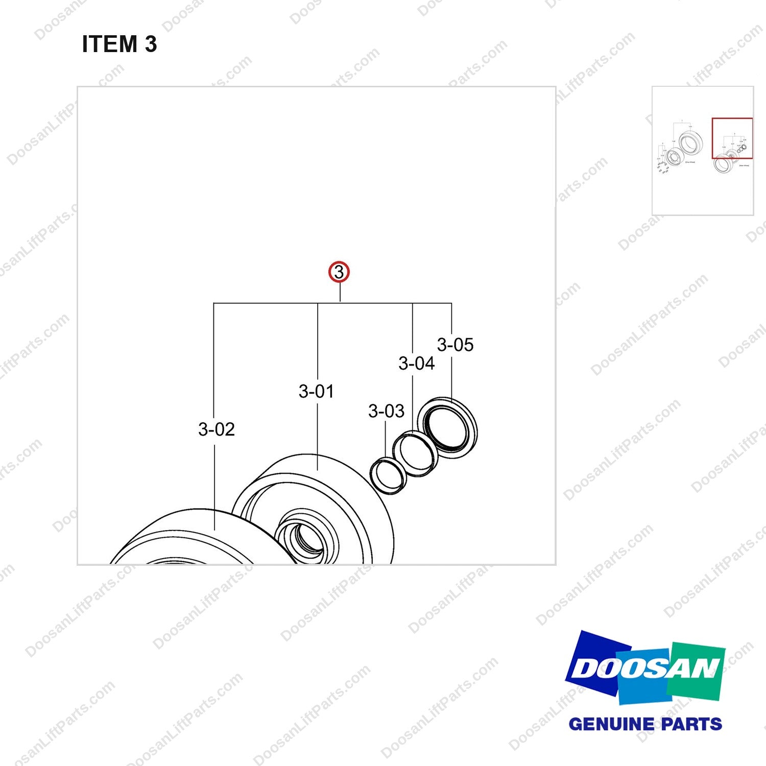A250127 TIRE;&WHEEL GP(1.5T) - parts diagram, item 3 shown - genuine Doosan / Bobcat forklift part