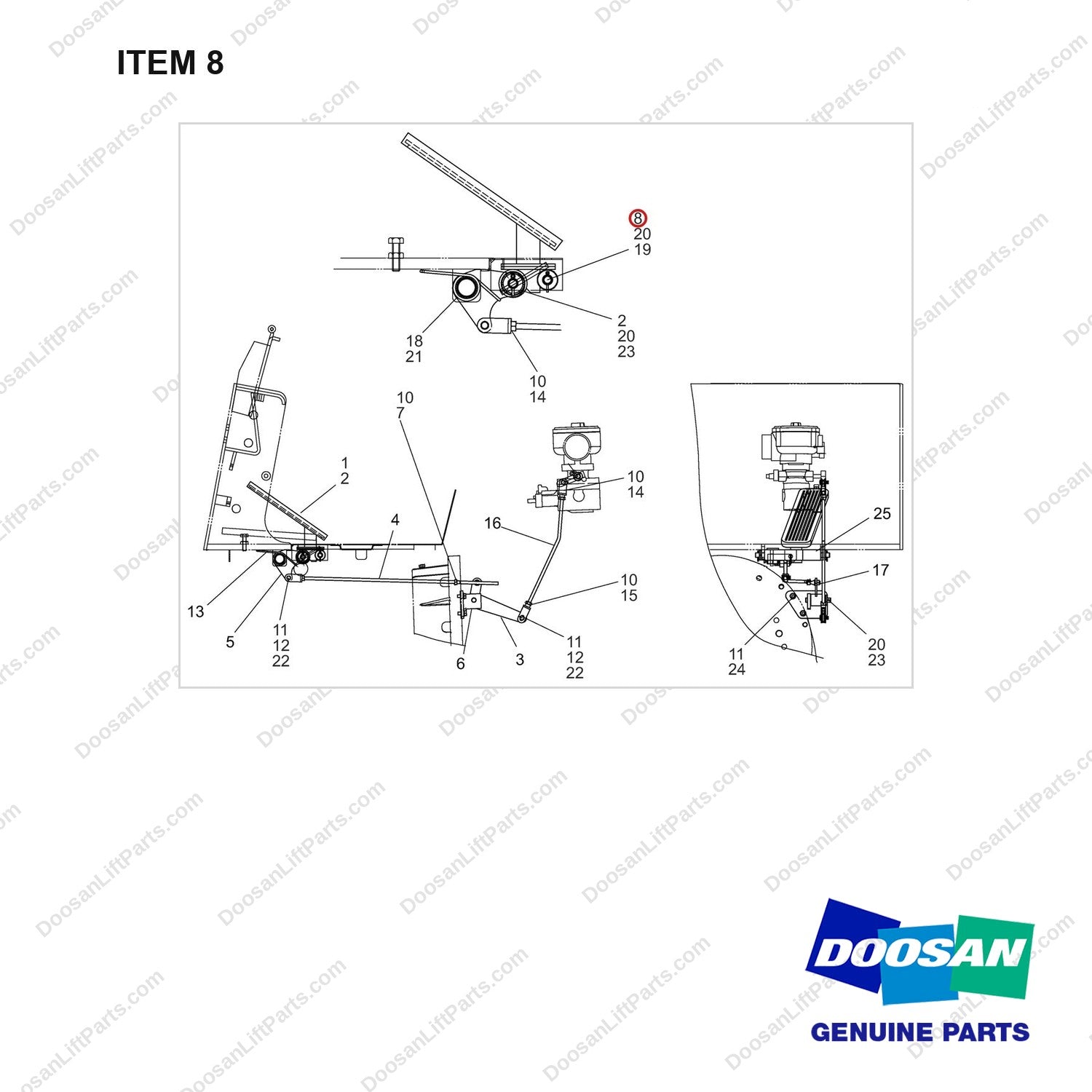 A250305 CONTROL GP-ACCELERATION - full parts diagram, item 8 marked - genuine Doosan / Bobcat forklift part