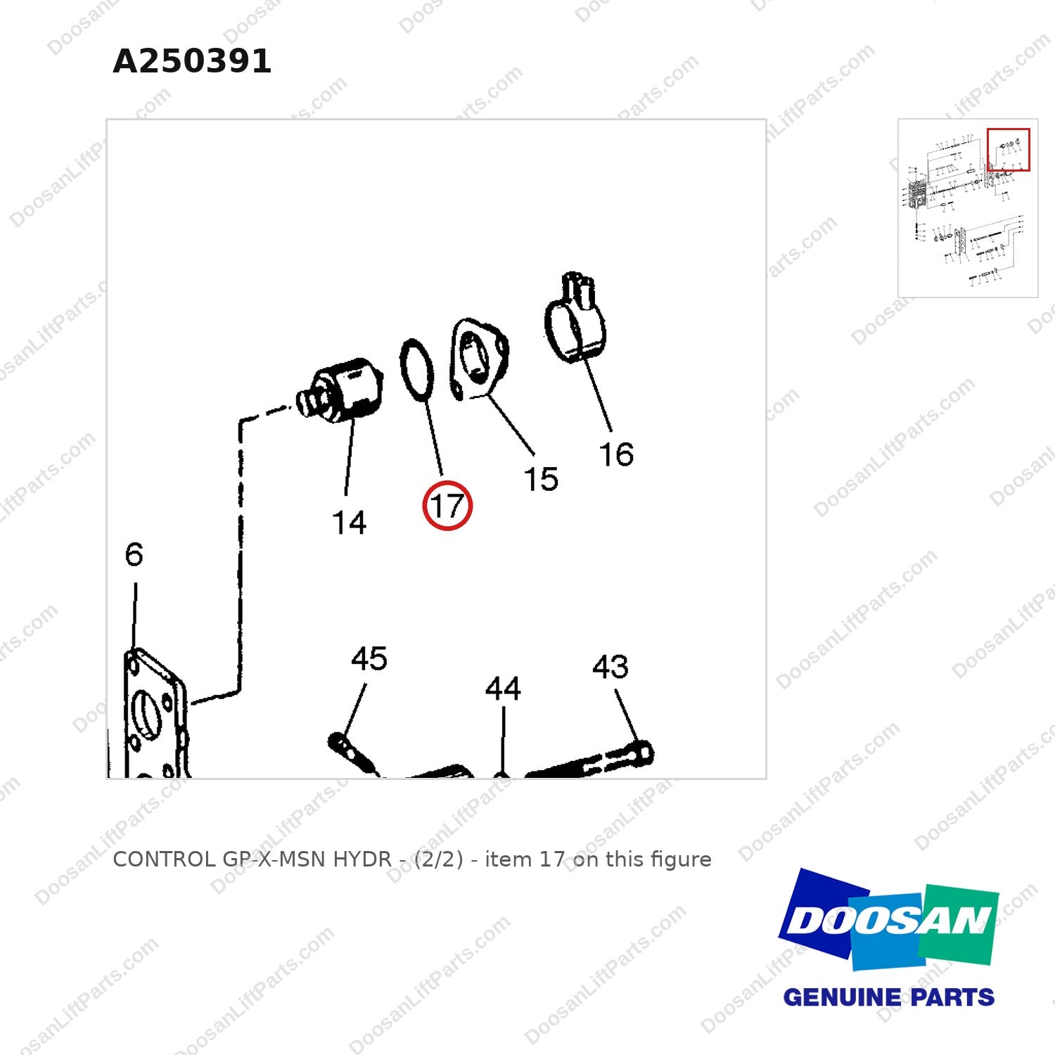 A250391 CONTROL GP-X-MSN HYDR - (2/2) - parts diagram, item 17 shown - genuine Doosan / Bobcat forklift part
