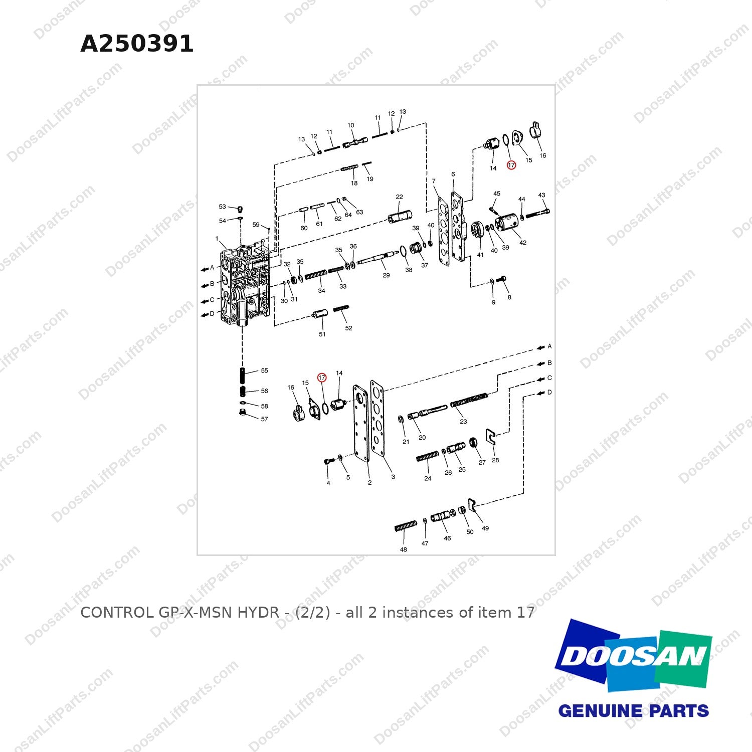 A250391 CONTROL GP-X-MSN HYDR - (2/2) - full parts diagram, item 17 marked - genuine Doosan / Bobcat forklift part