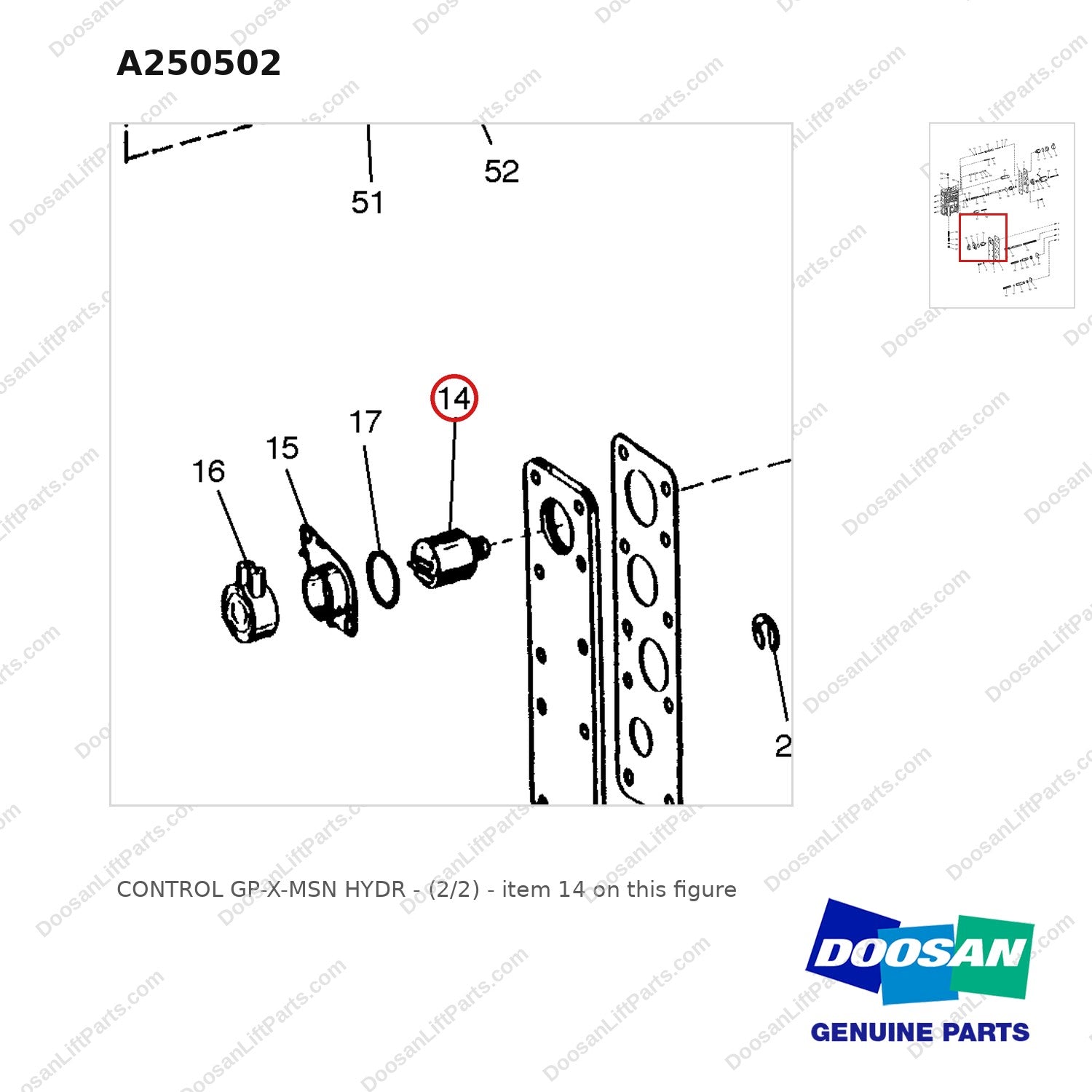 A250502 CONTROL GP-X-MSN HYDR - (2/2) - parts diagram, item 14 shown - genuine Doosan / Bobcat forklift part