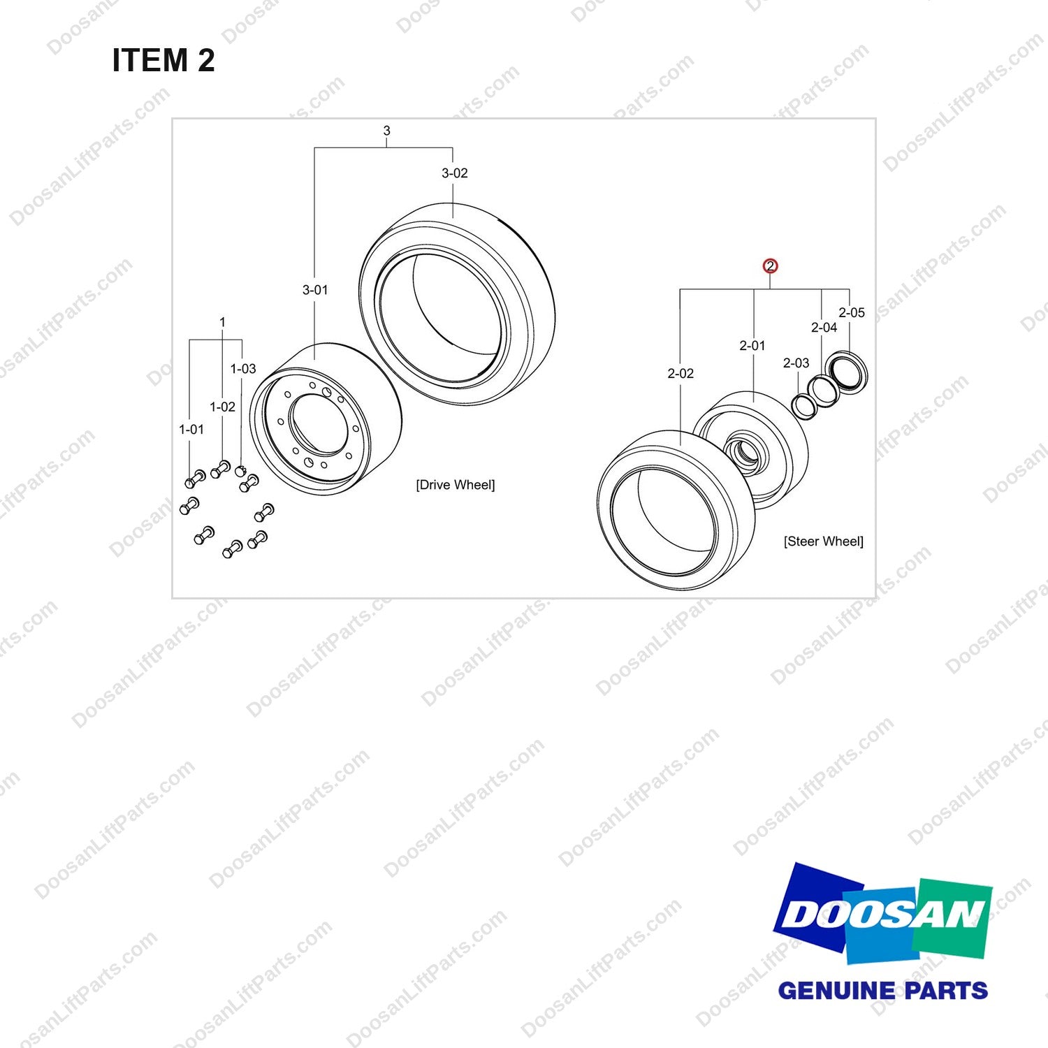 A252567 WHEEL & TIRE GROUP;DRIVE 991MM OAW-N.MAR - full parts diagram, item 2 marked - genuine Doosan / Bobcat forklift part
