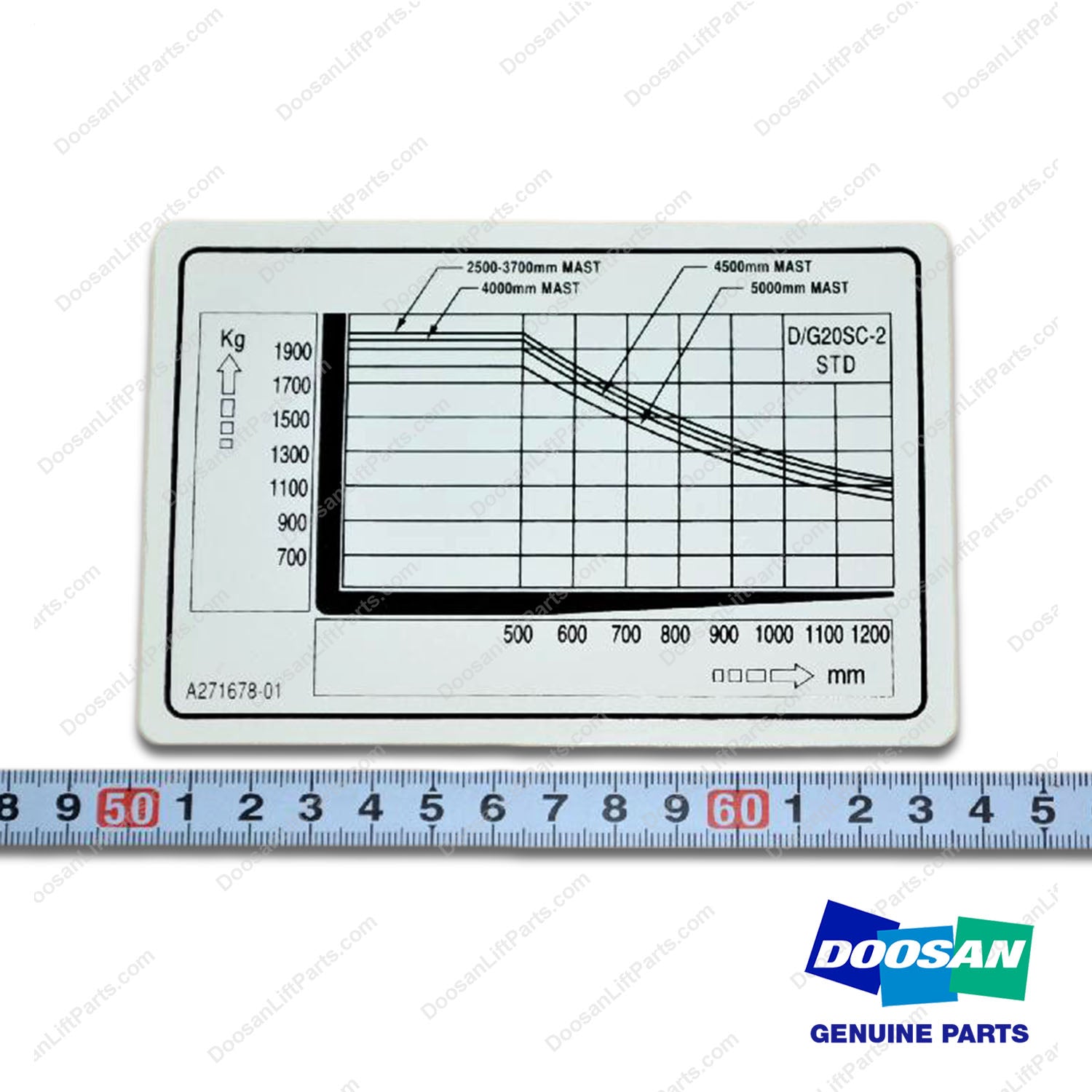 Film;load Capacity - Doosan Forklift Part A381527