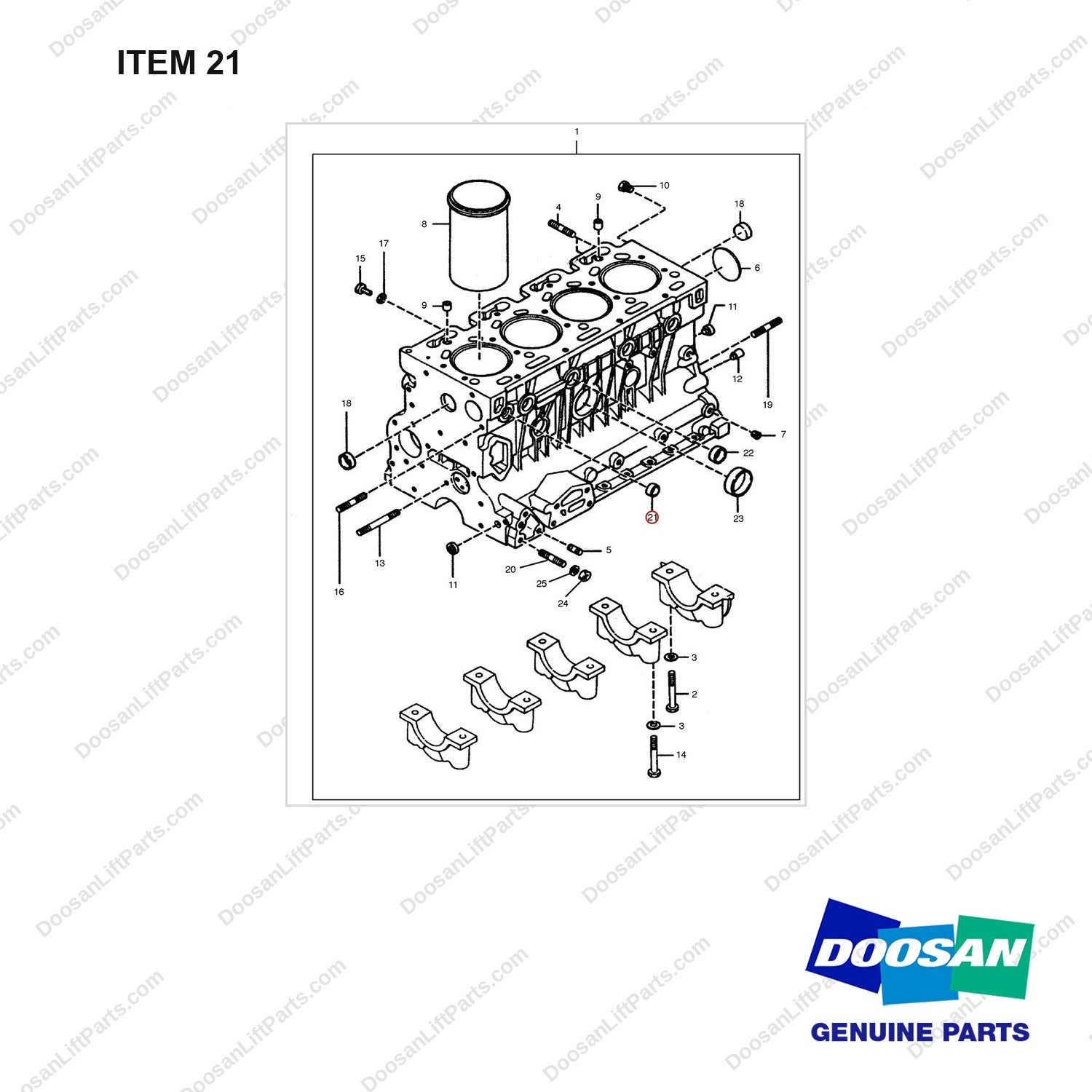 A273577 CYLINDER BLOCK GP - full parts diagram, item 21 marked - genuine Doosan / Bobcat forklift part