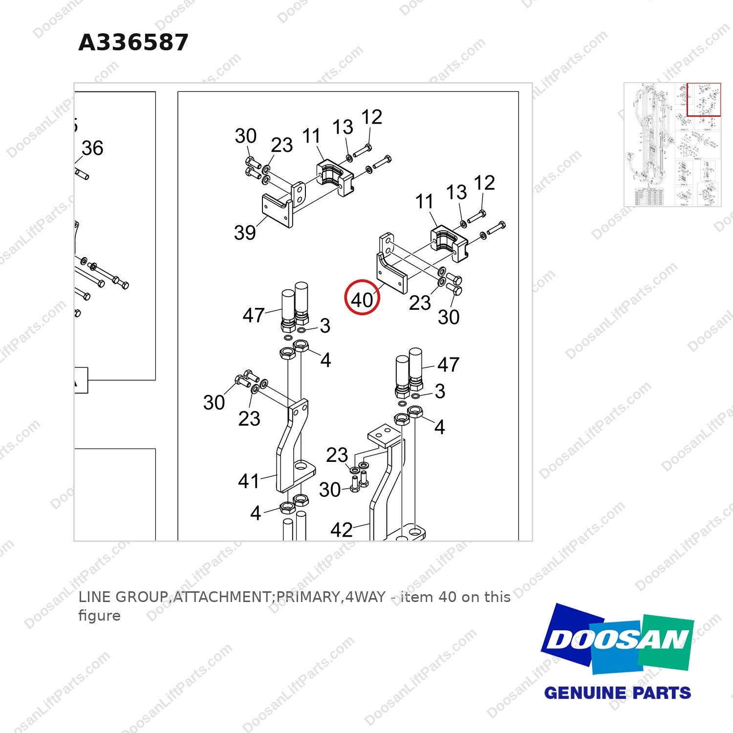 A336587 LINE GROUP,ATTACHMENT;PRIMARY,4WAY - parts diagram, item 40 shown - genuine Doosan / Bobcat forklift part