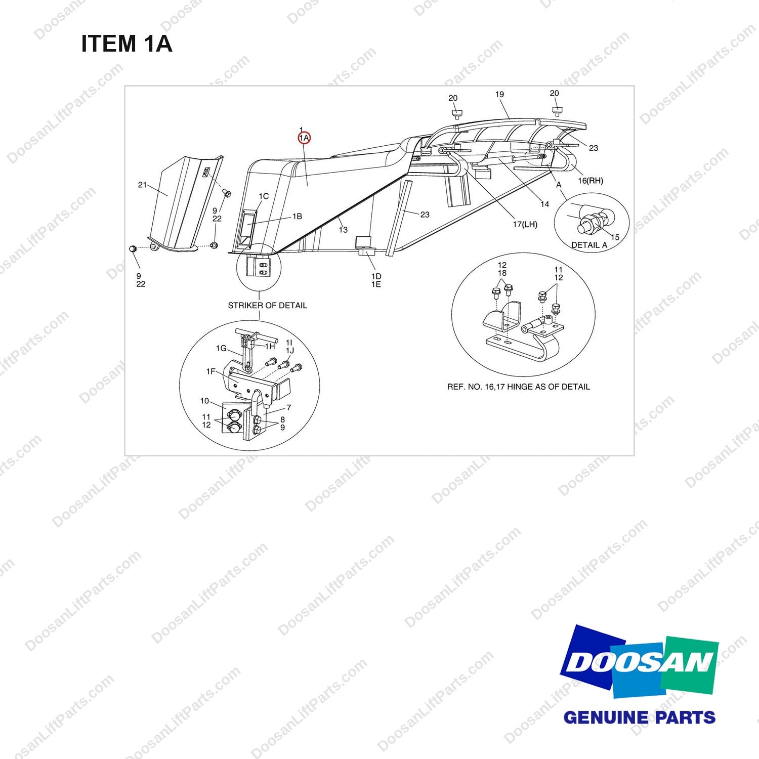 A341191 PANEL GP - TOP - full parts diagram, item 1A marked - genuine Doosan / Bobcat forklift part