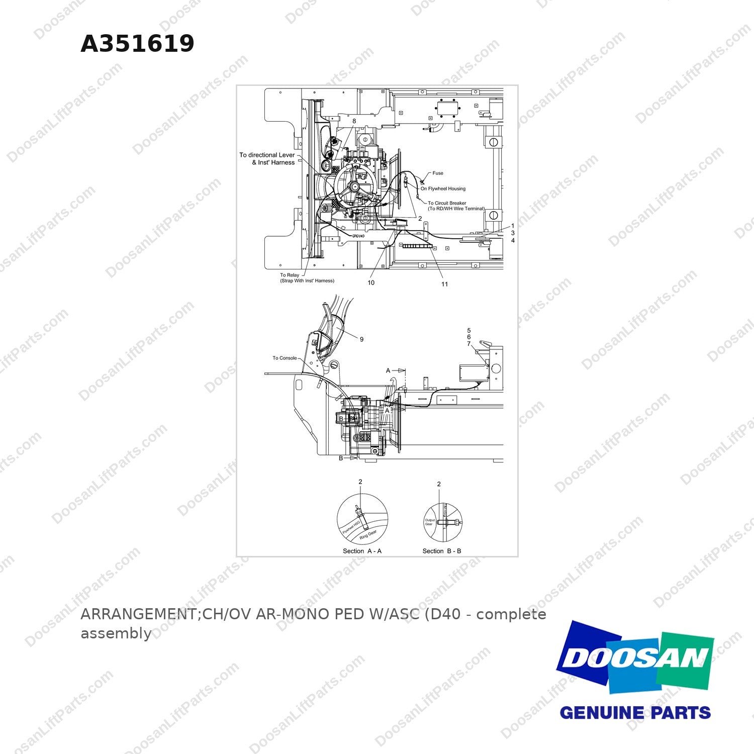 A351619 ARRANGEMENT;CH/OV AR-MONO PED W/ASC (D40 - full parts diagram - genuine Doosan / Bobcat forklift part