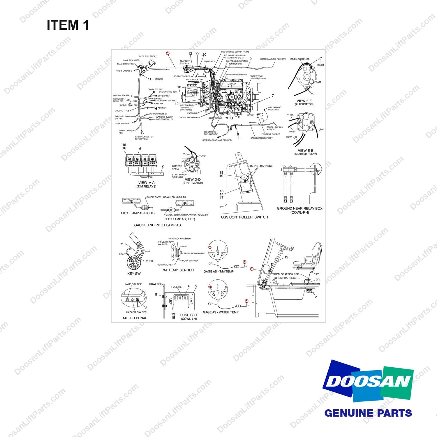 A364078 WIRING GP - (G643) - full parts diagram, item 1 marked - genuine Doosan / Bobcat forklift part