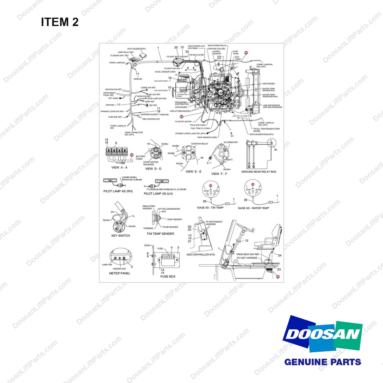 A364090 WIRING GP - (G643E) - full parts diagram, item 2 marked - genuine Doosan / Bobcat forklift part