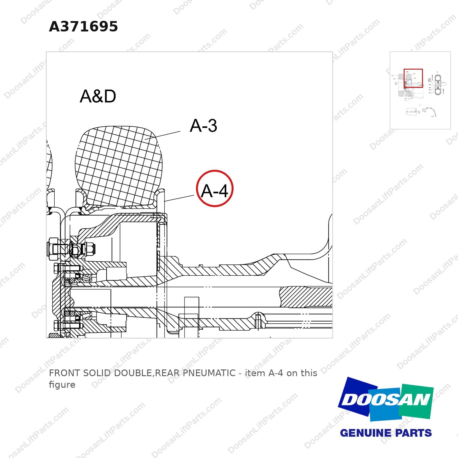 A371695 FRONT SOLID DOUBLE,REAR PNEUMATIC - parts diagram, item A-4 shown - genuine Doosan / Bobcat forklift part