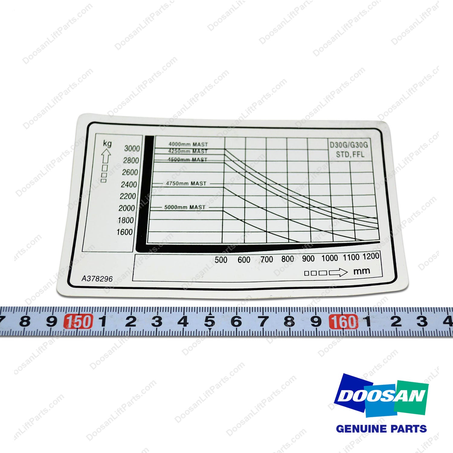 Film;capacity D30G - Doosan Forklift Part A378296