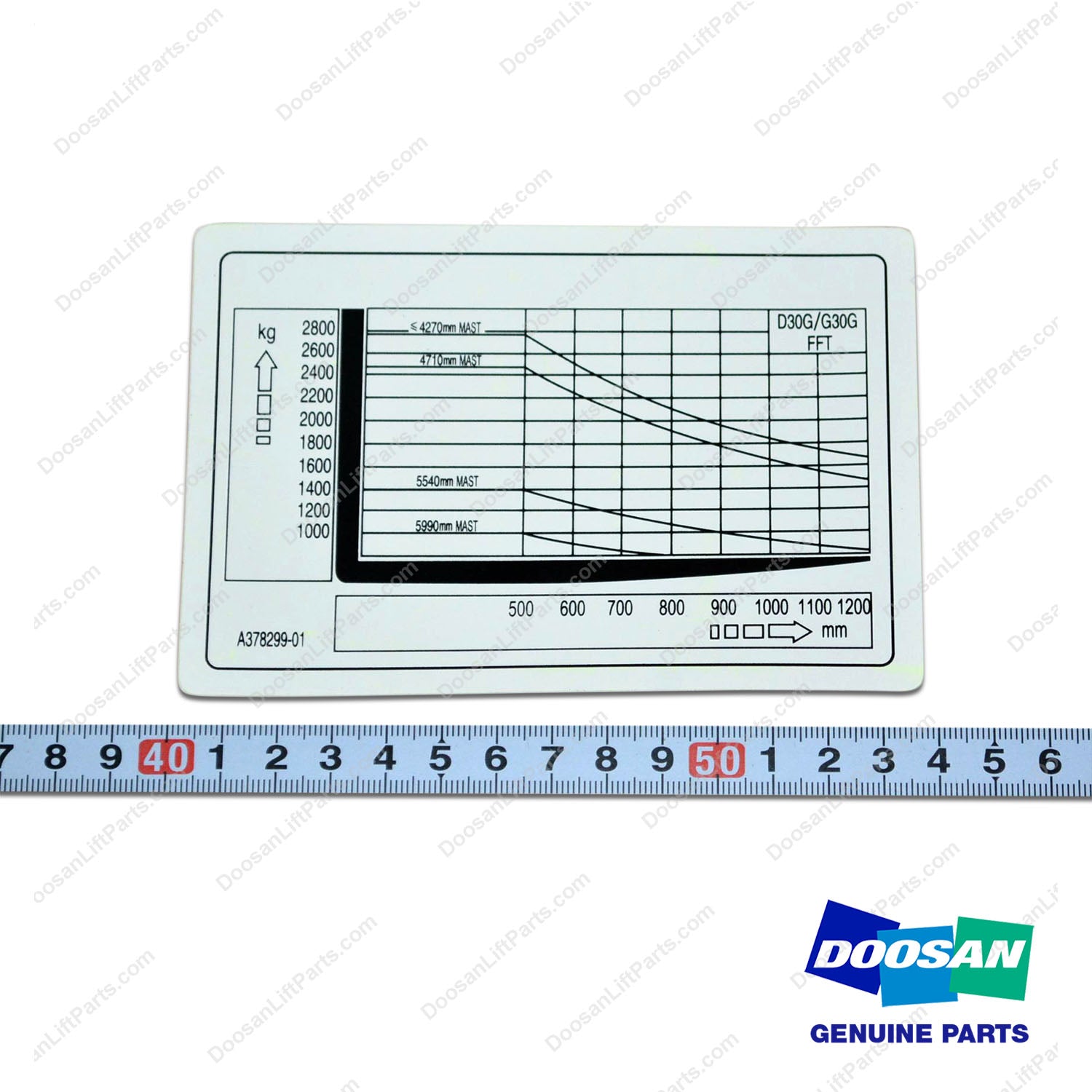 Film; Capacity D30G Fft Mast - Doosan Forklift Part A378299